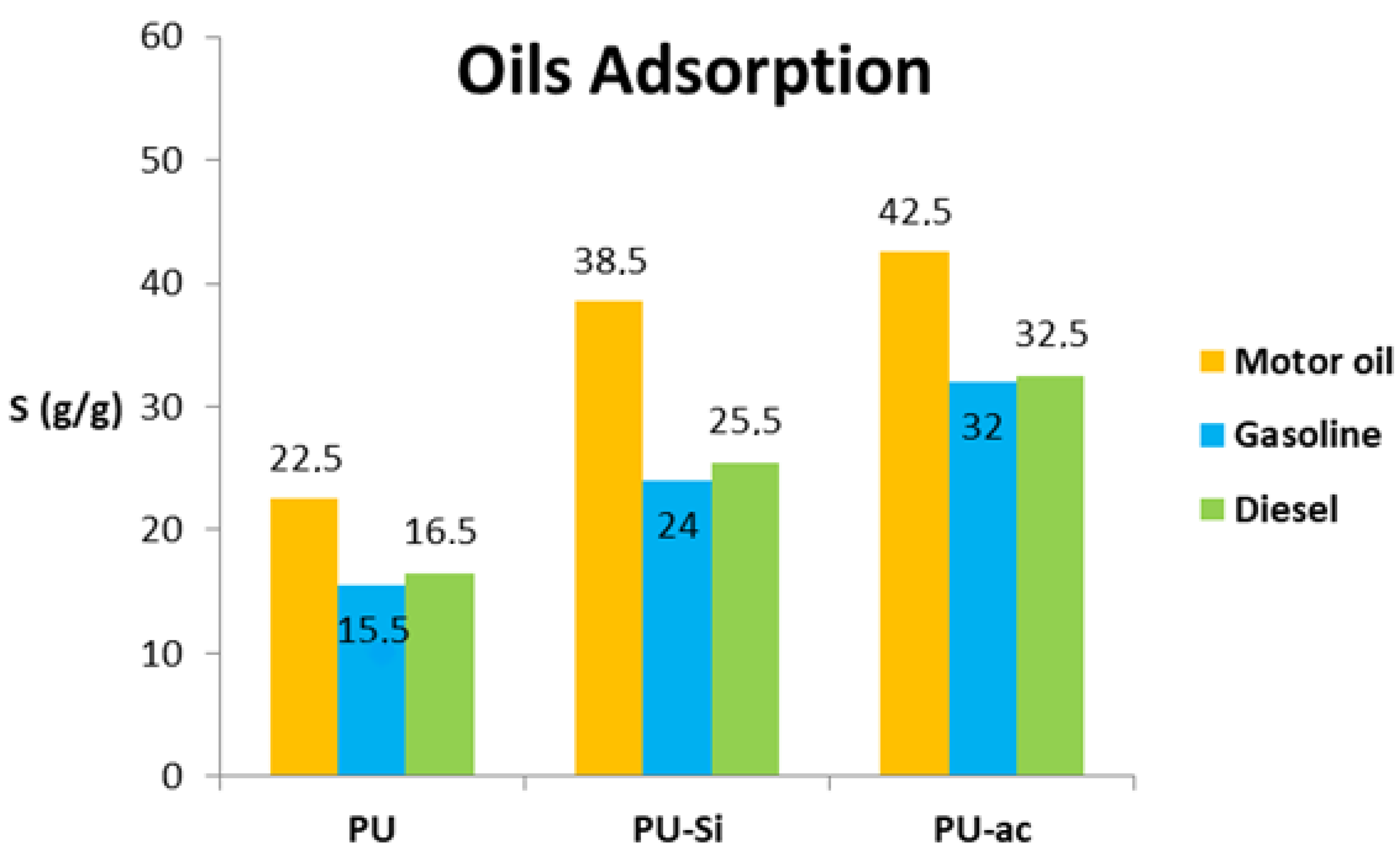Toxics 09 00186 g005