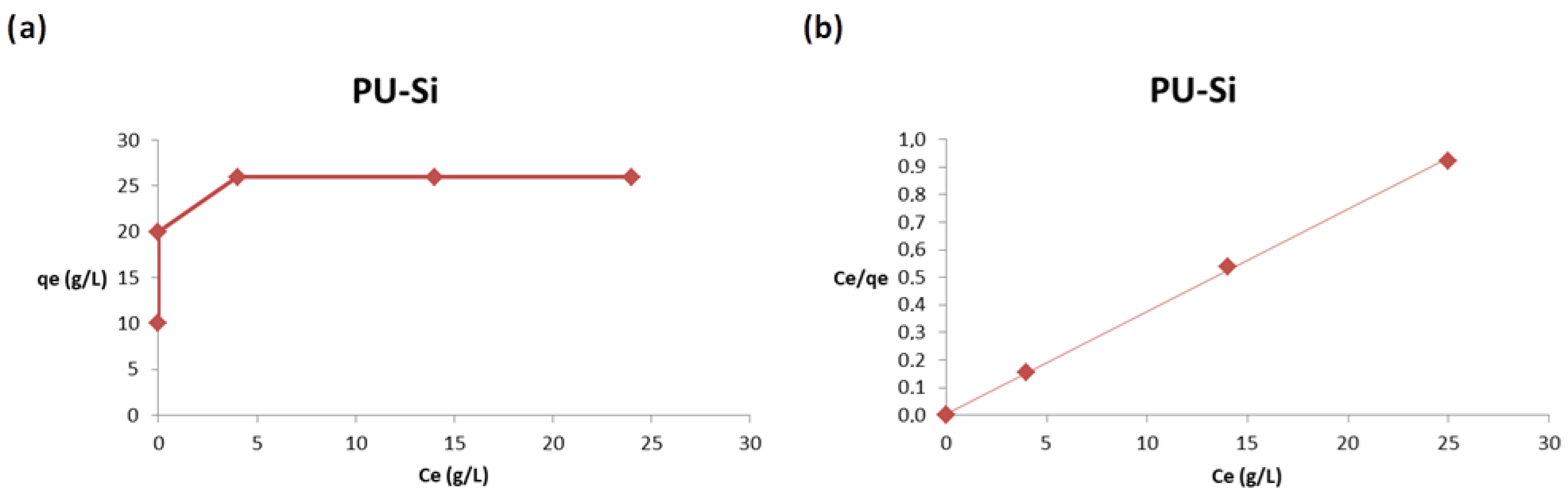 Toxics 09 00186 g009