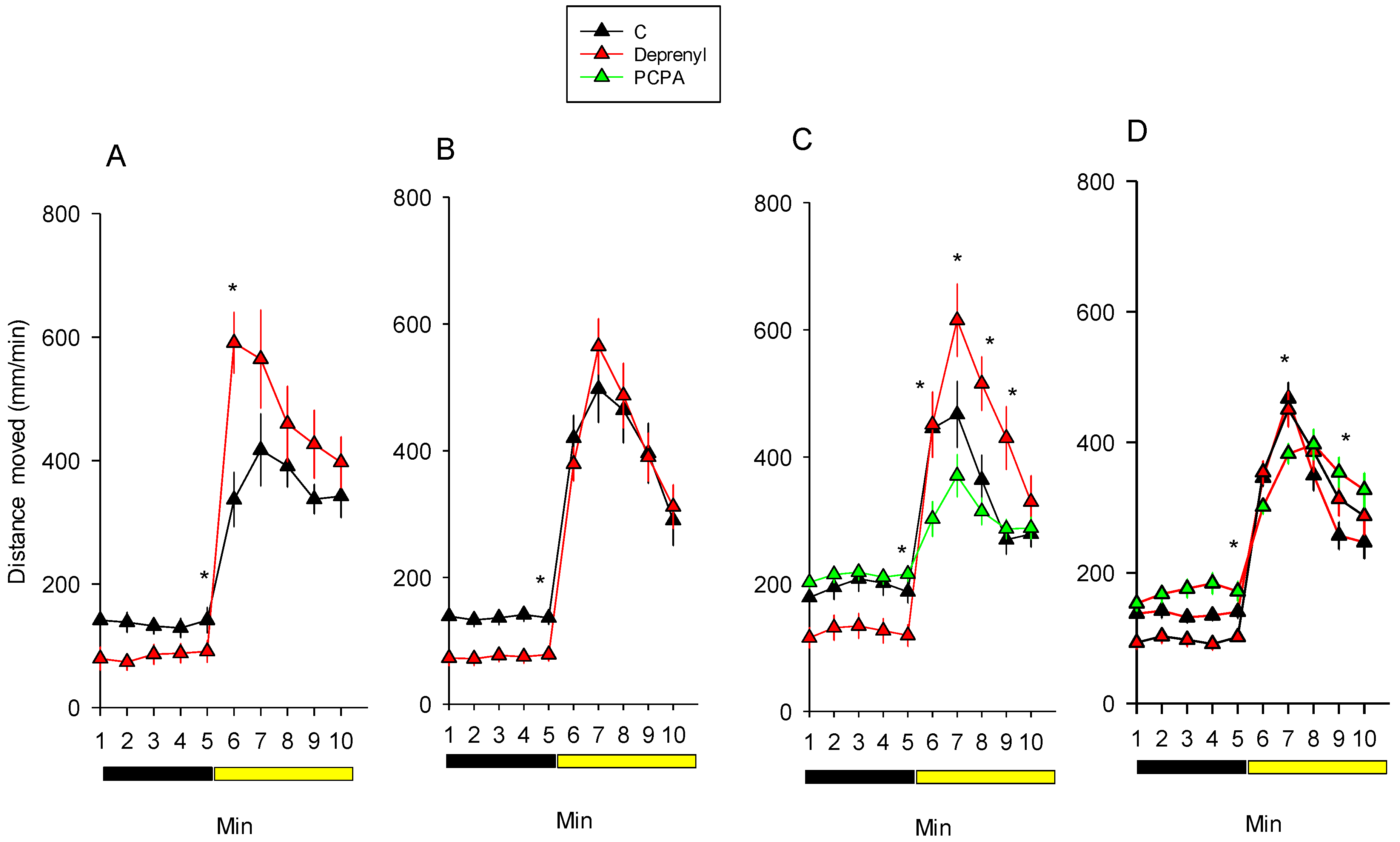 Toxics 09 00187 g002 Toxics 09 00187 g002