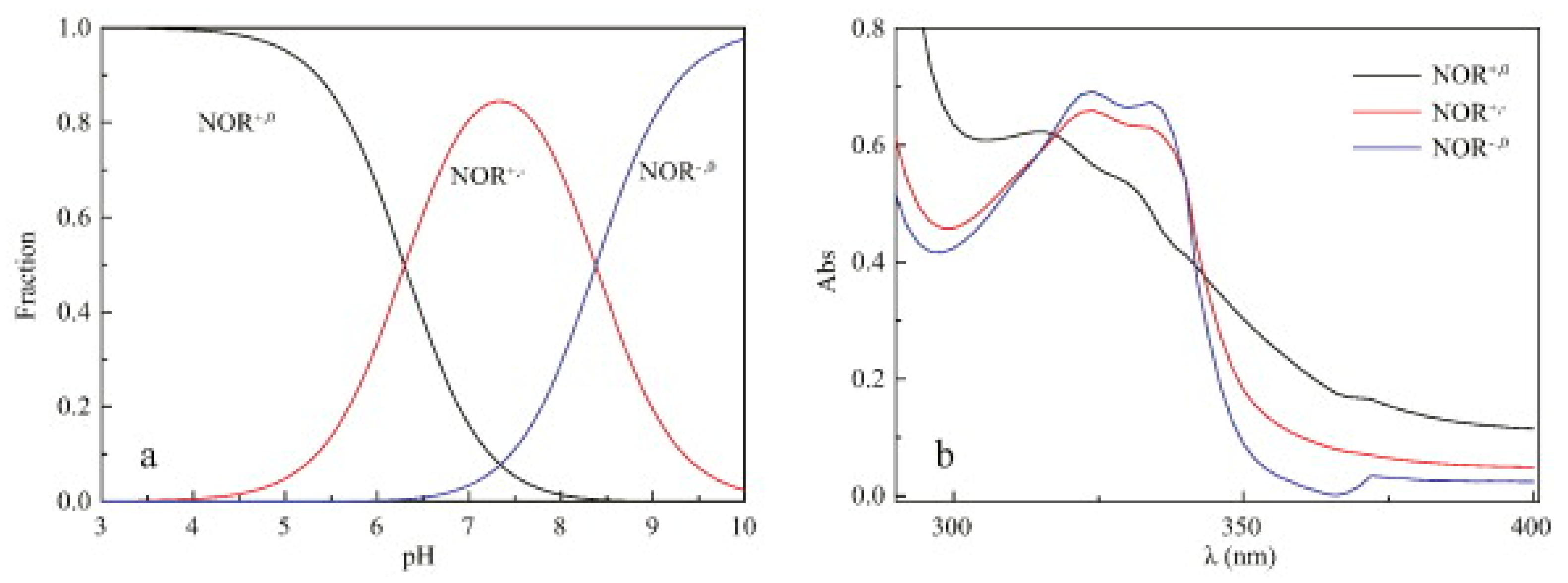 Toxics 09 00194 g002