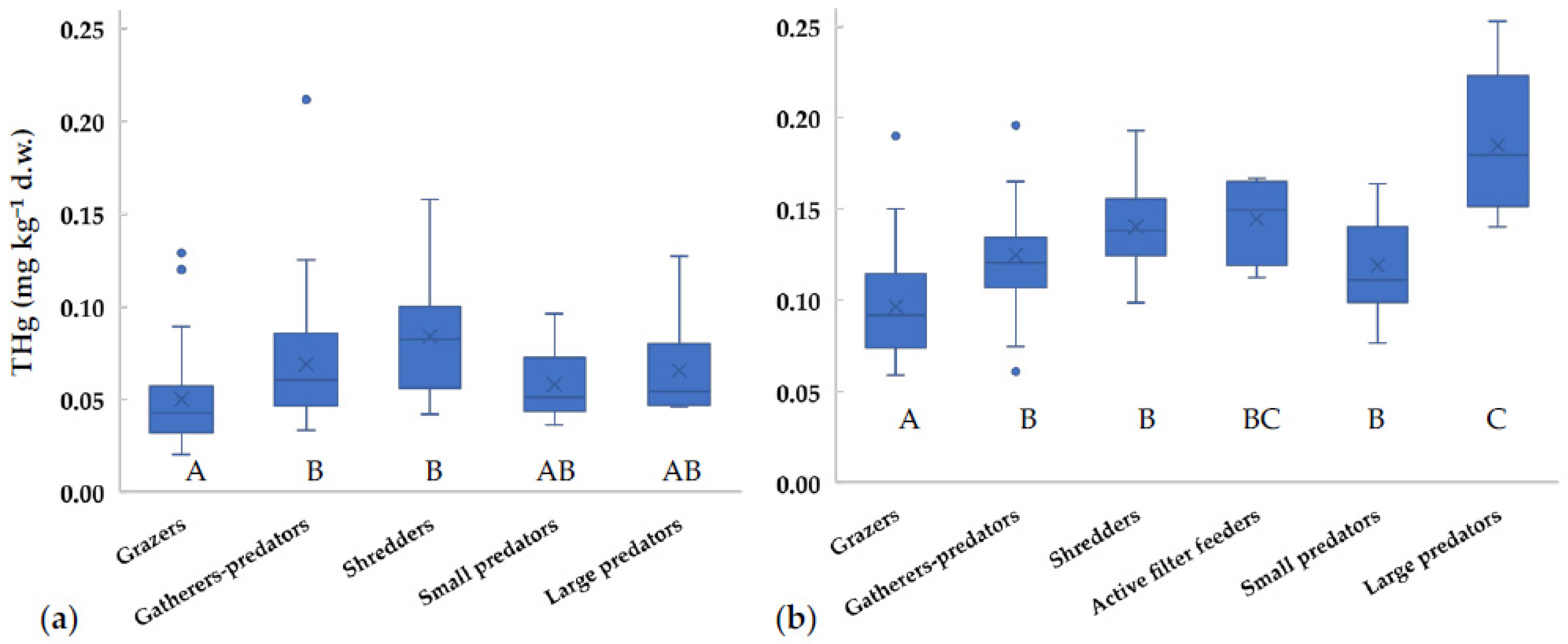 Toxics 09 00197 g002
