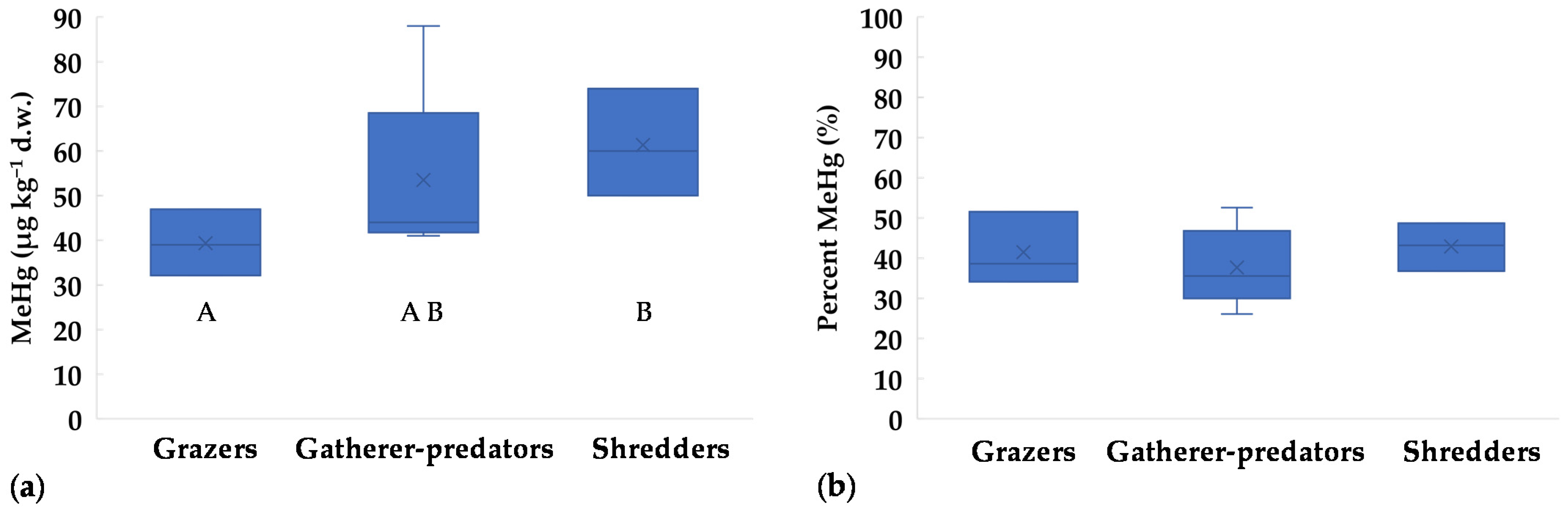Toxics 09 00197 g003