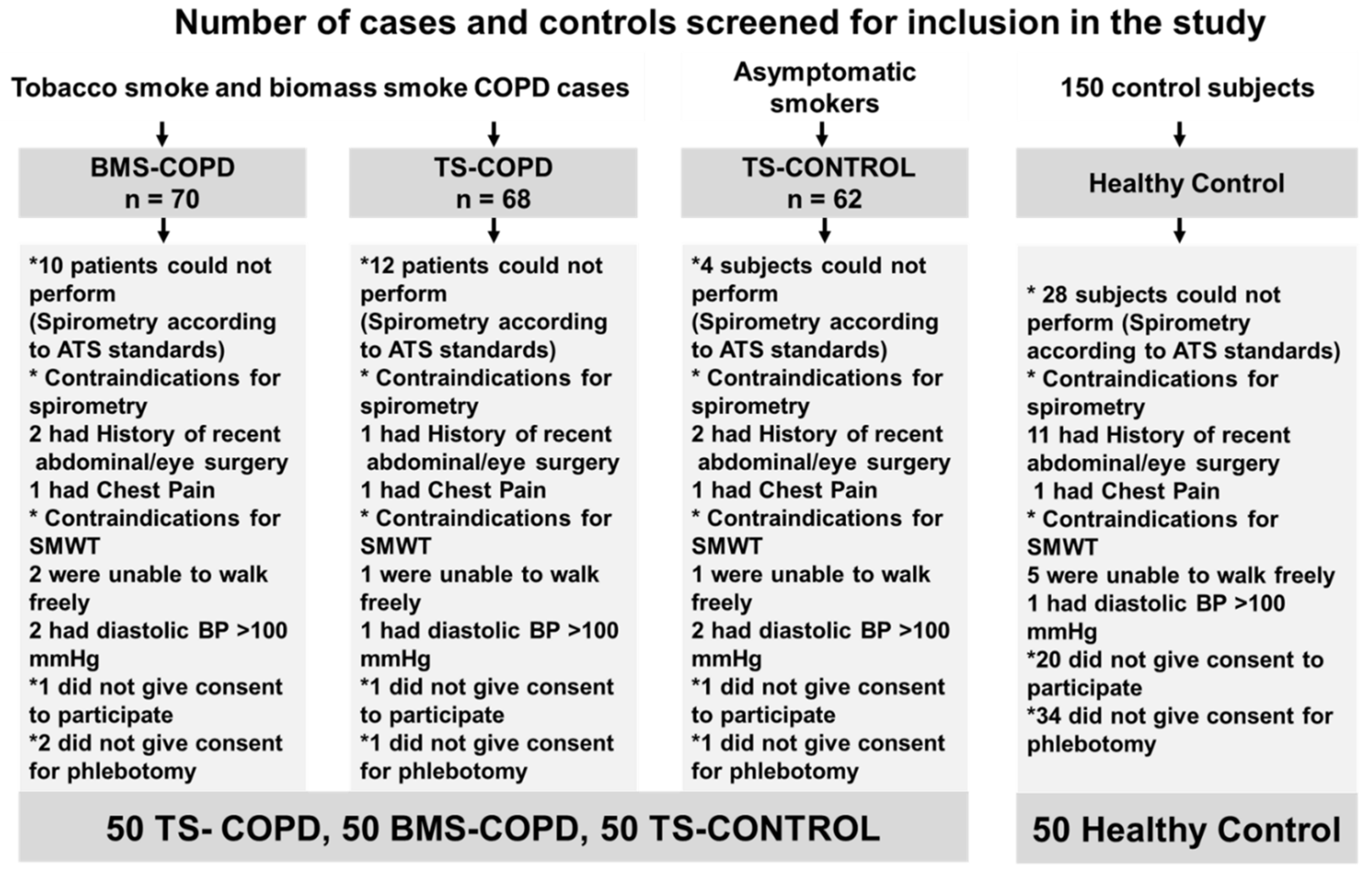 Toxics 09 00208 g001 Toxics 09 00208 g001