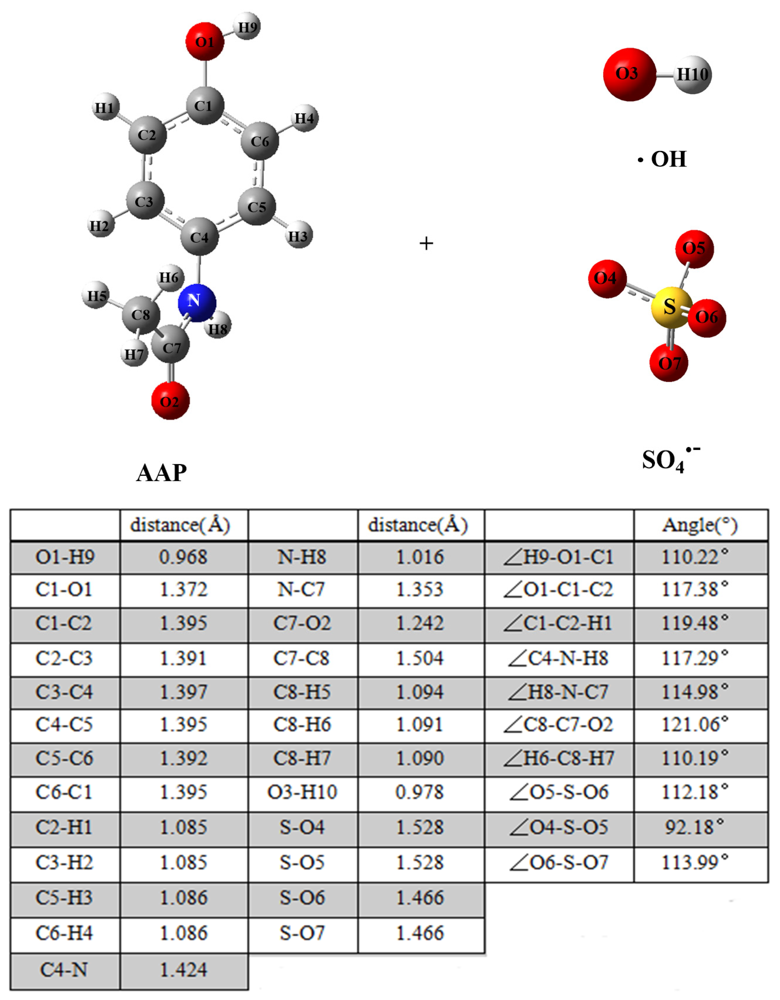 Toxics 09 00234 g001