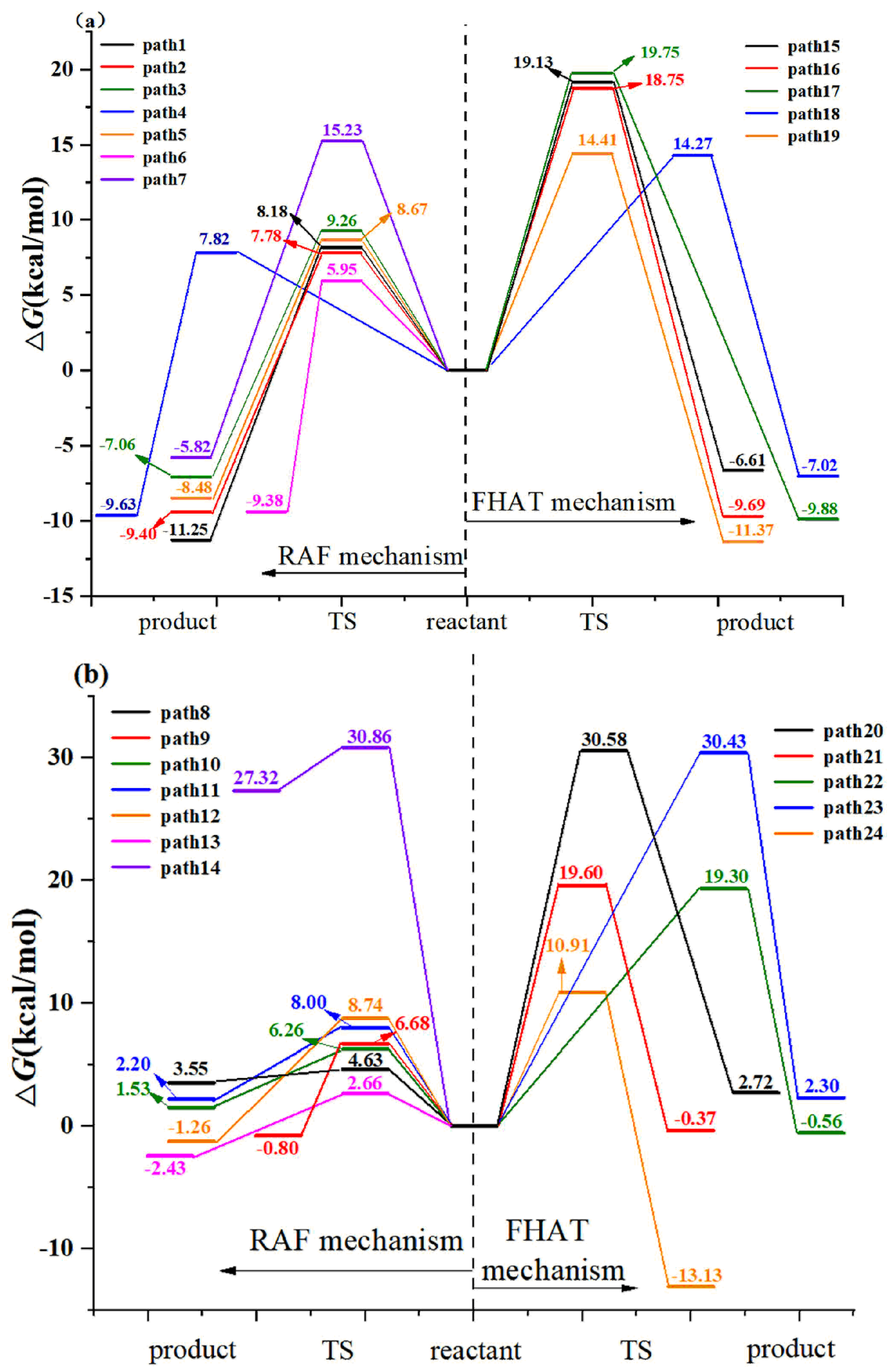 Toxics 09 00234 g006