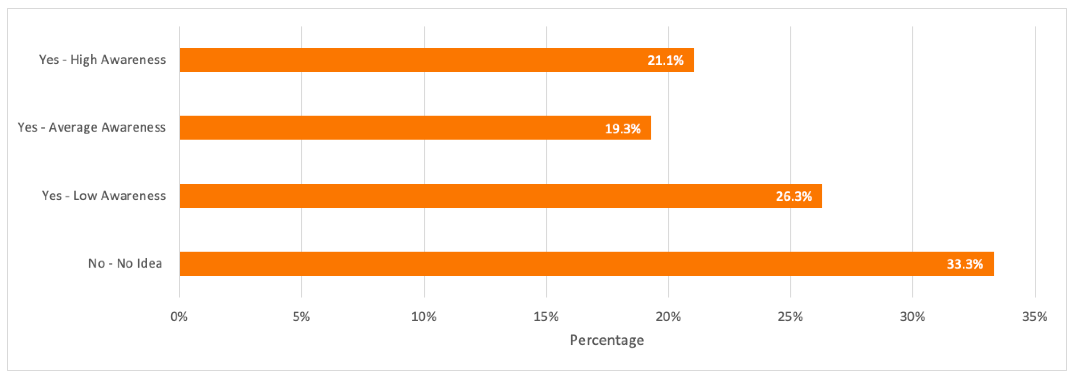 Toxics 09 00236 g003