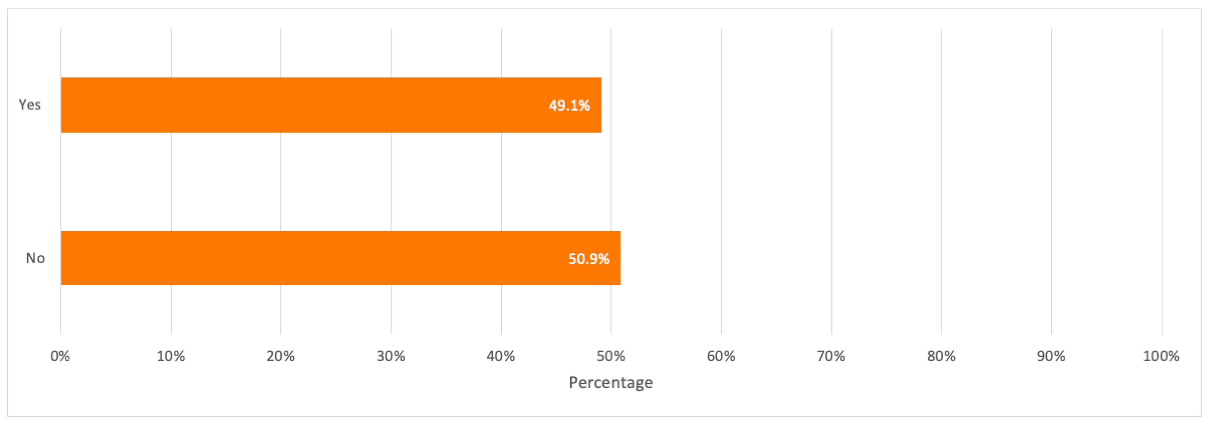 Toxics 09 00236 g004