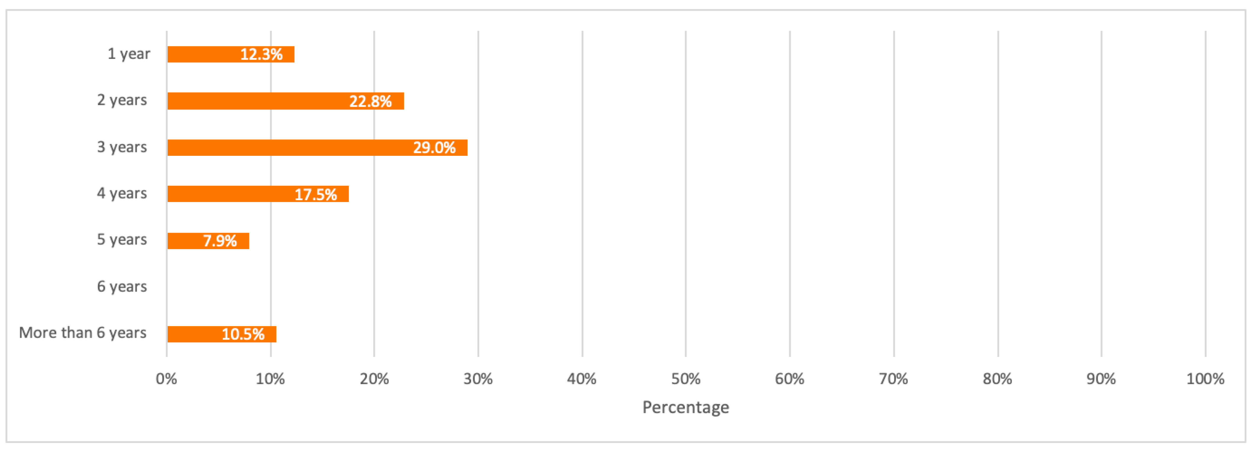 Toxics 09 00236 g012