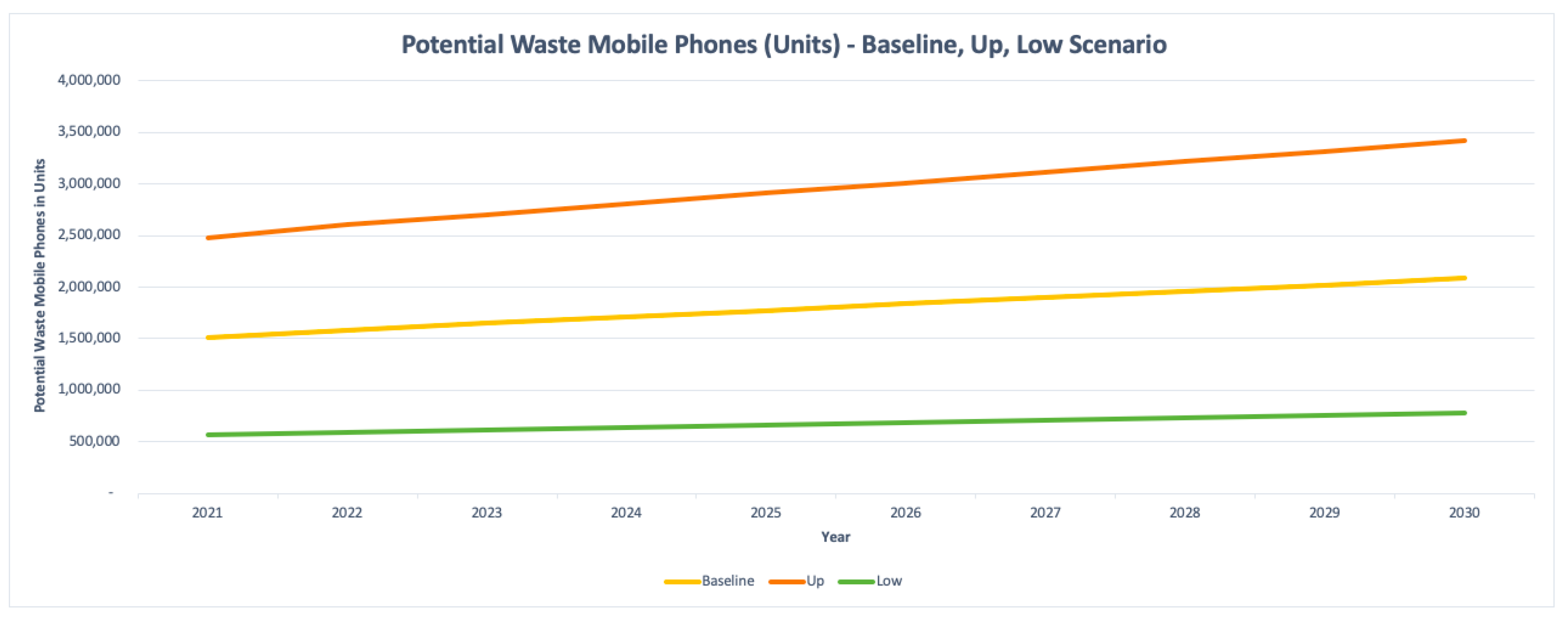 Toxics 09 00236 g017