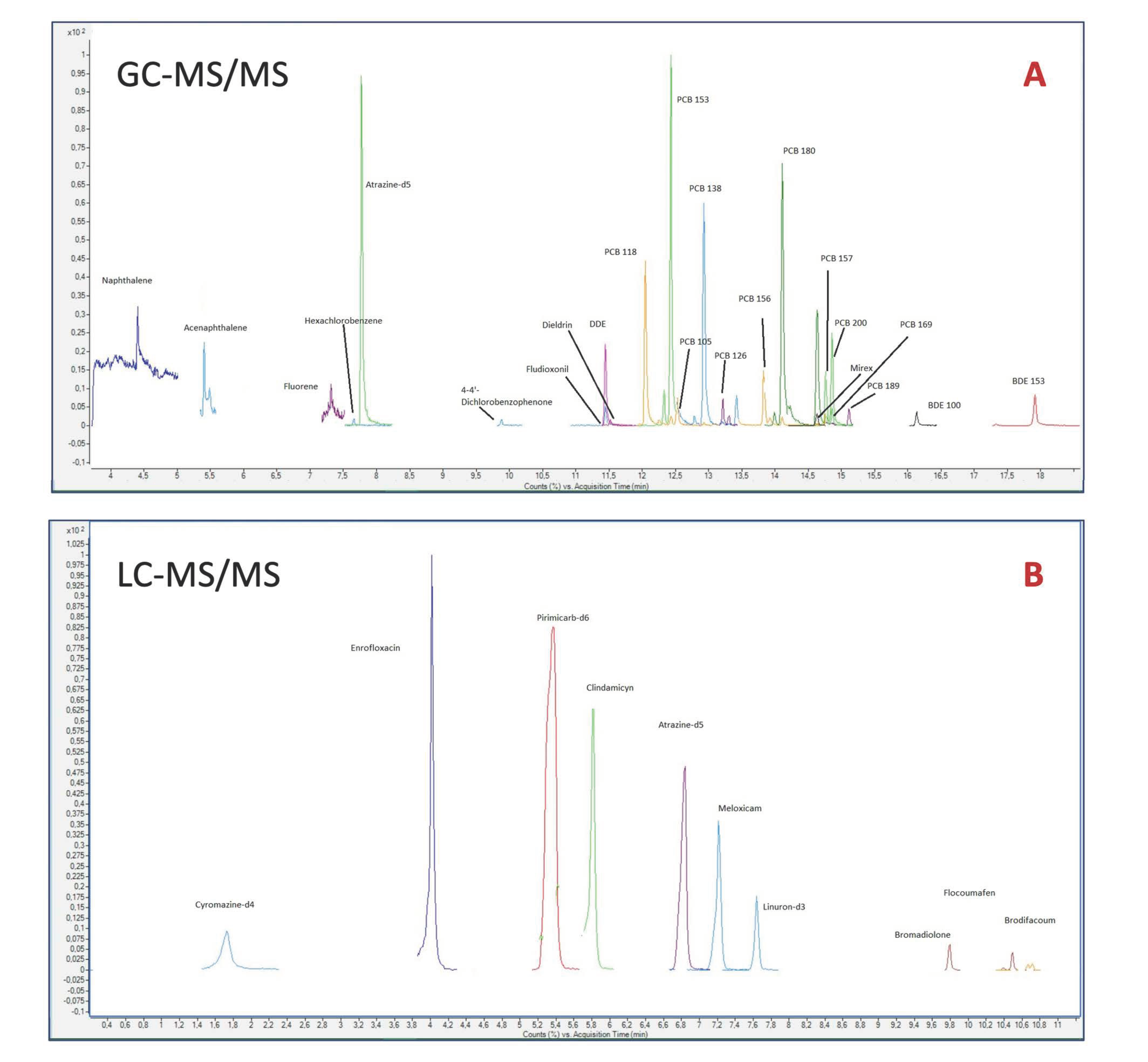 Toxics 09 00238 g001