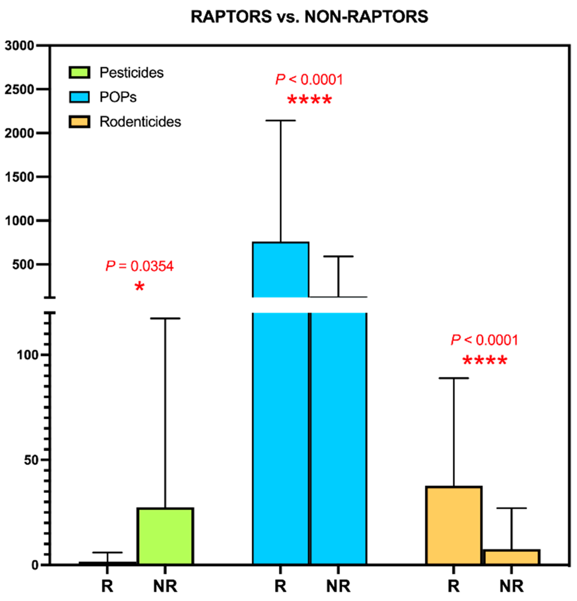 Toxics 09 00238 g004