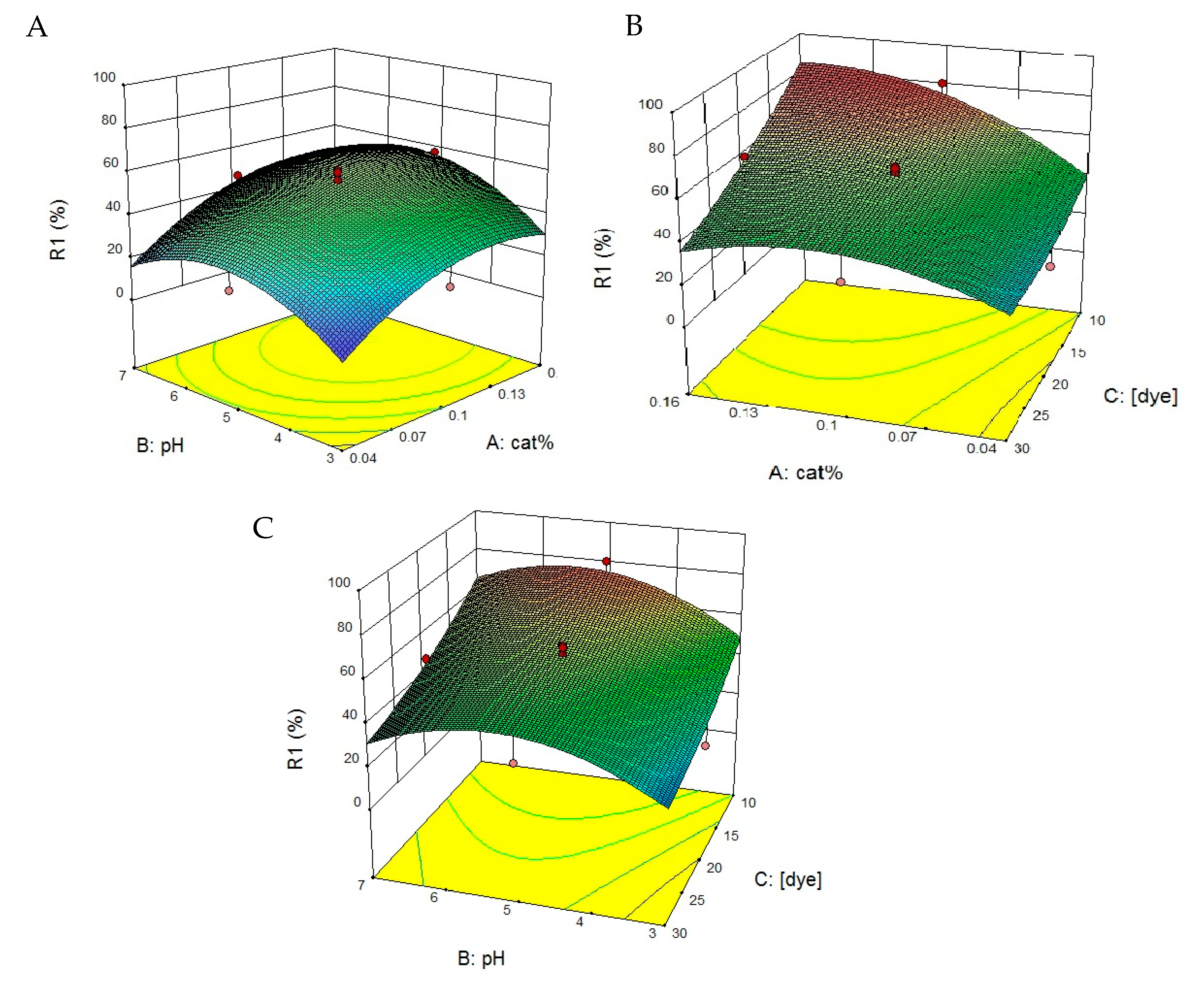 Toxics 09 00254 g009