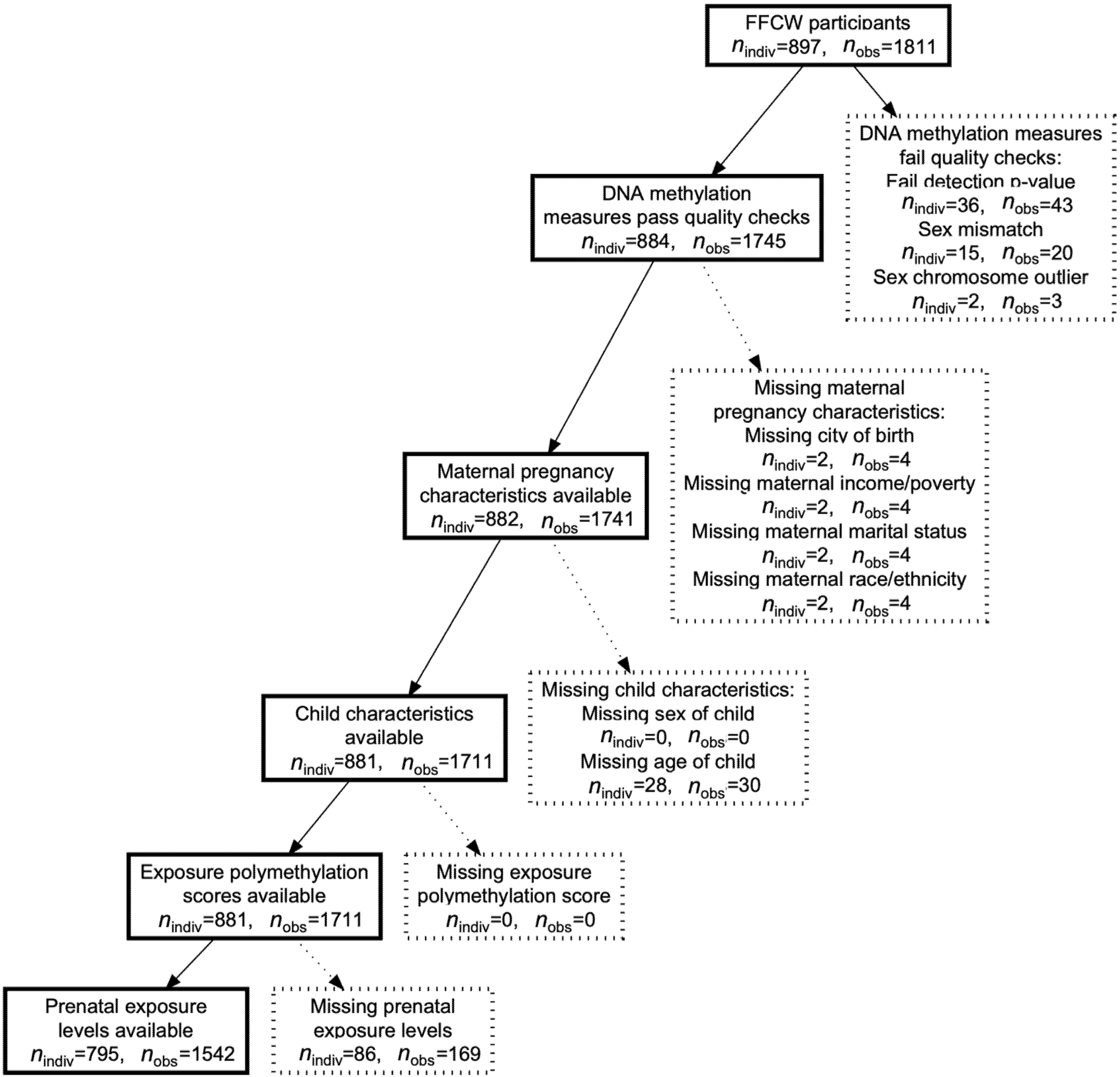 Toxics 09 00262 g001