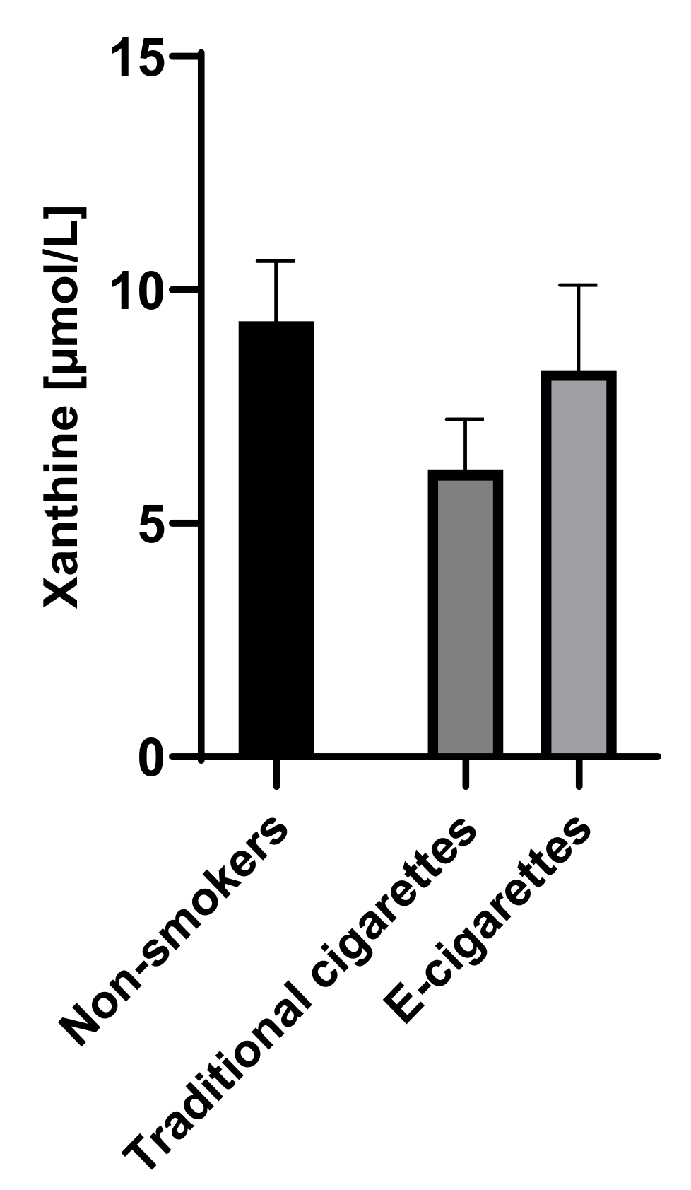 Toxics 09 00263 g003