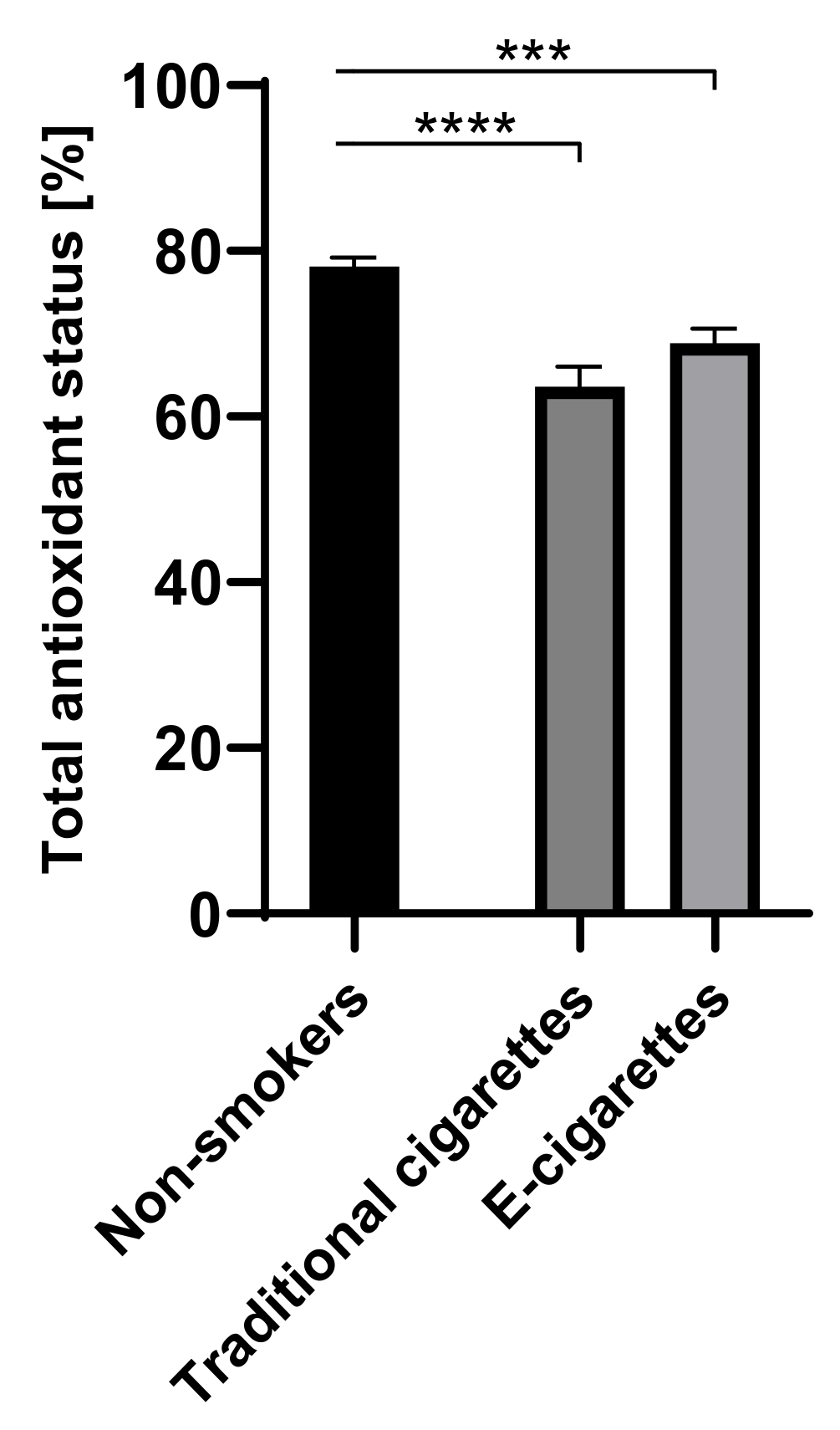Toxics 09 00263 g005