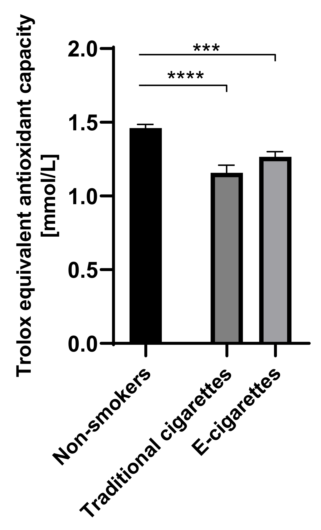 Toxics 09 00263 g006