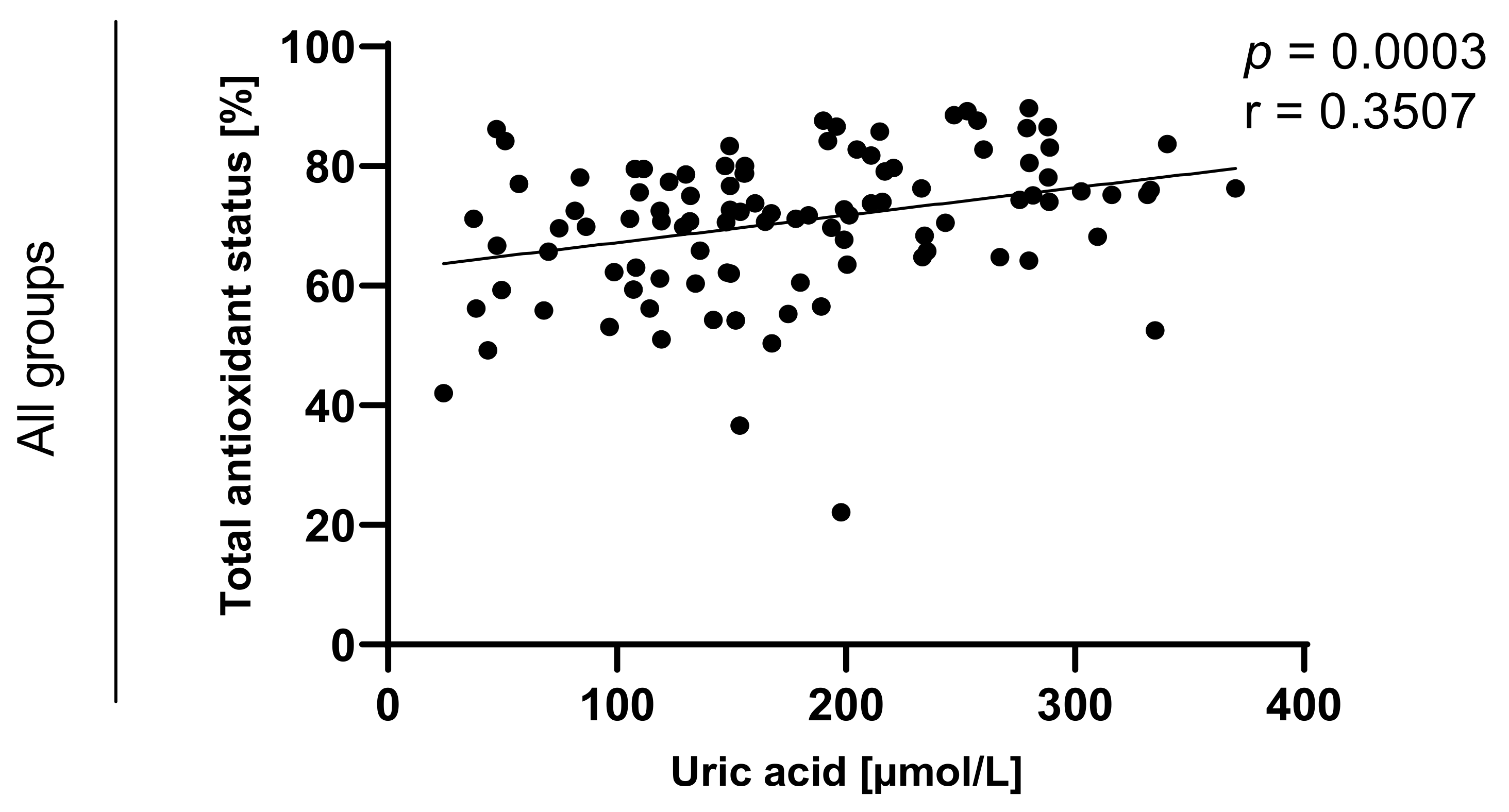 Toxics 09 00263 g007