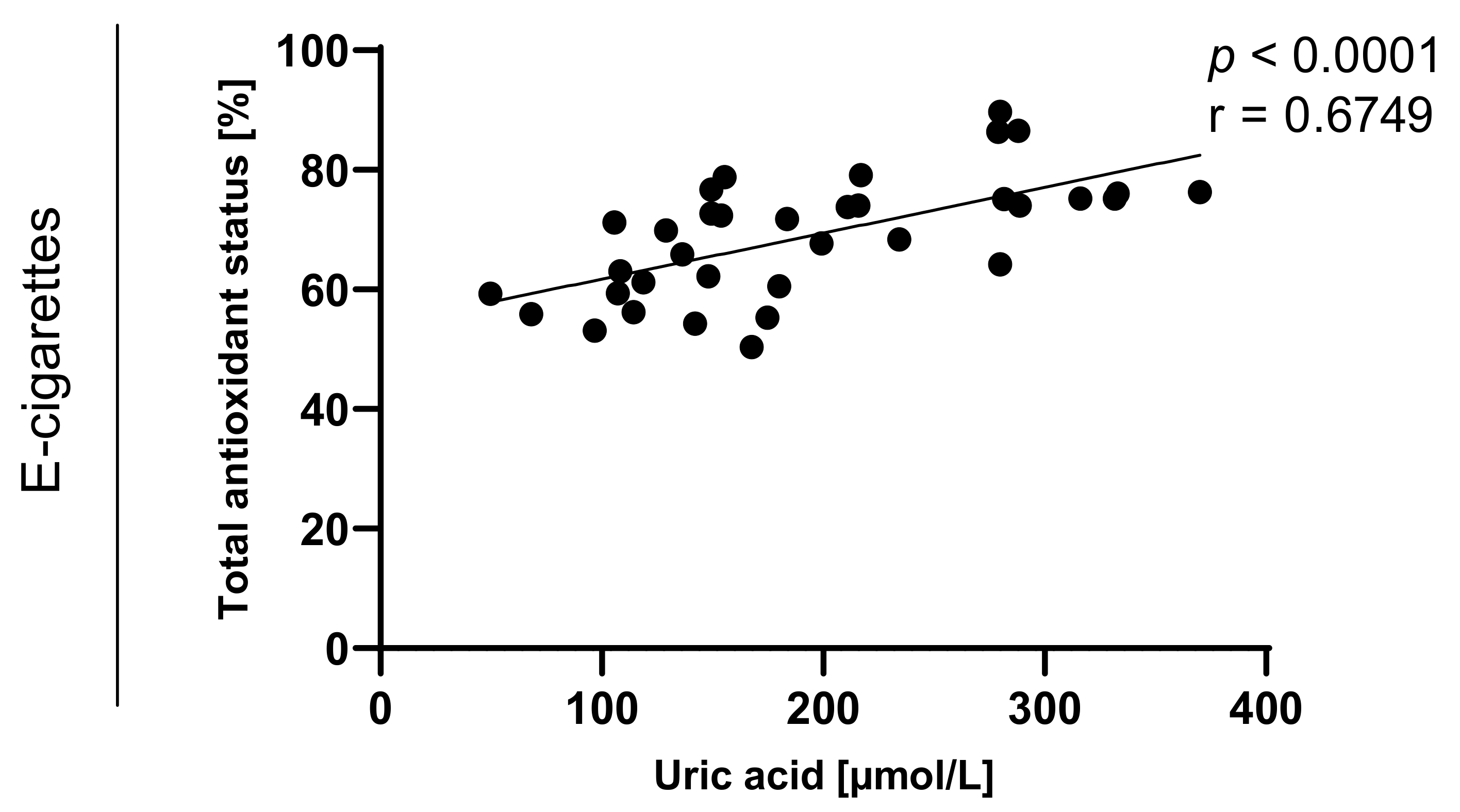 Toxics 09 00263 g008