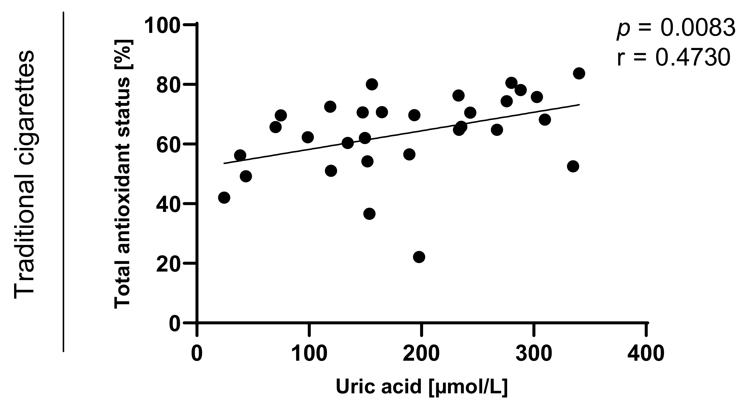 Toxics 09 00263 g009
