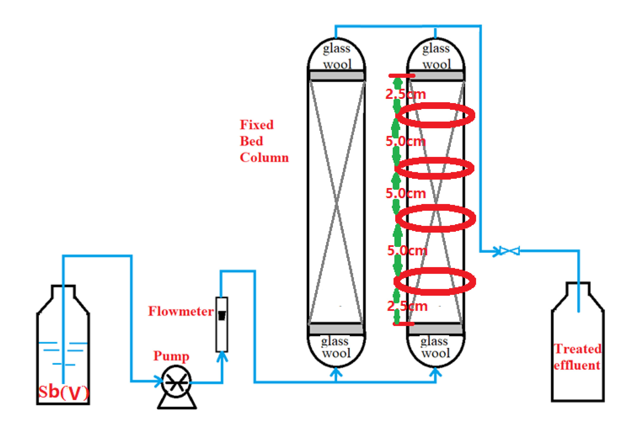 Toxics 09 00266 g001