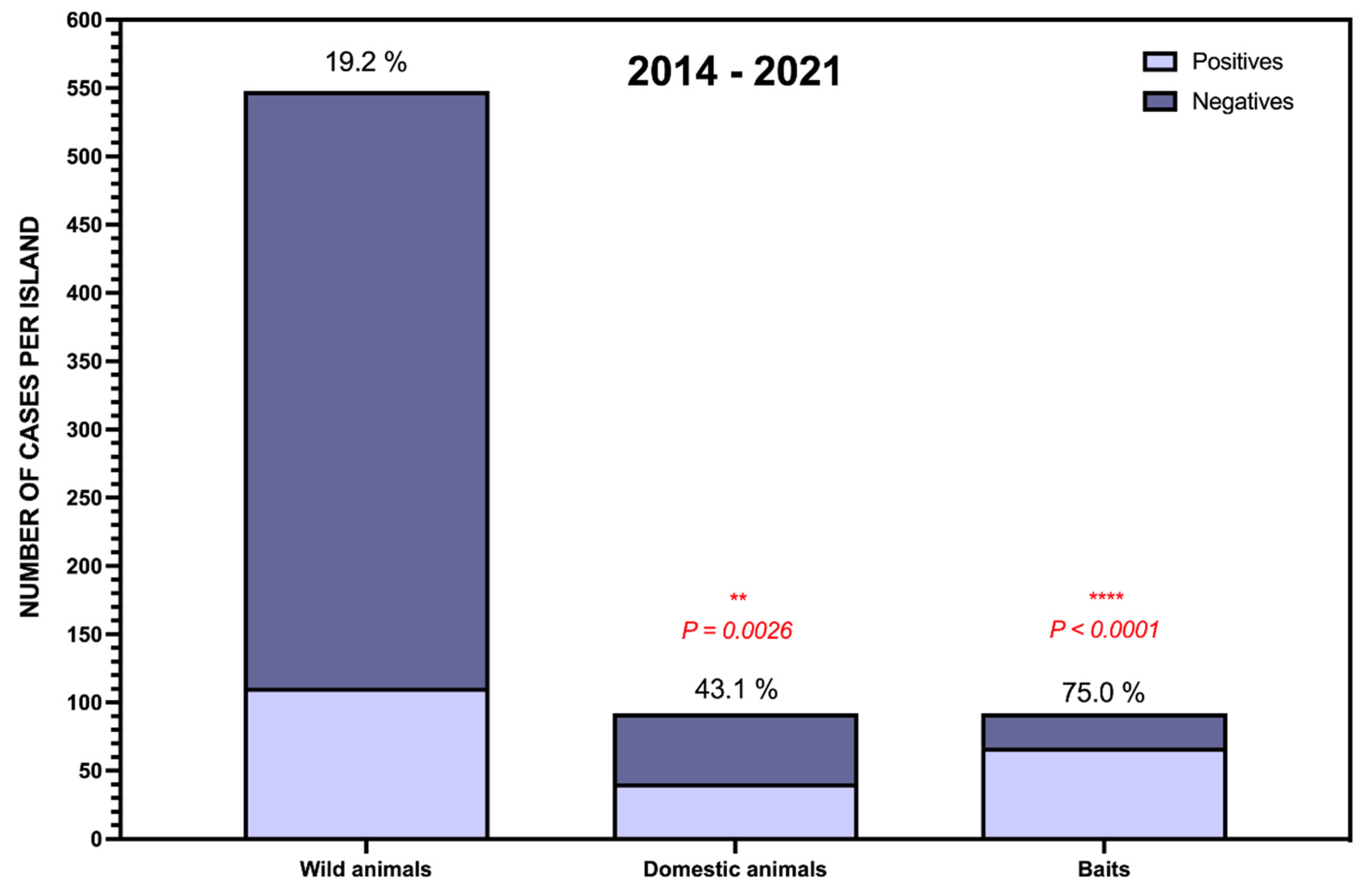 Toxics 09 00267 g002