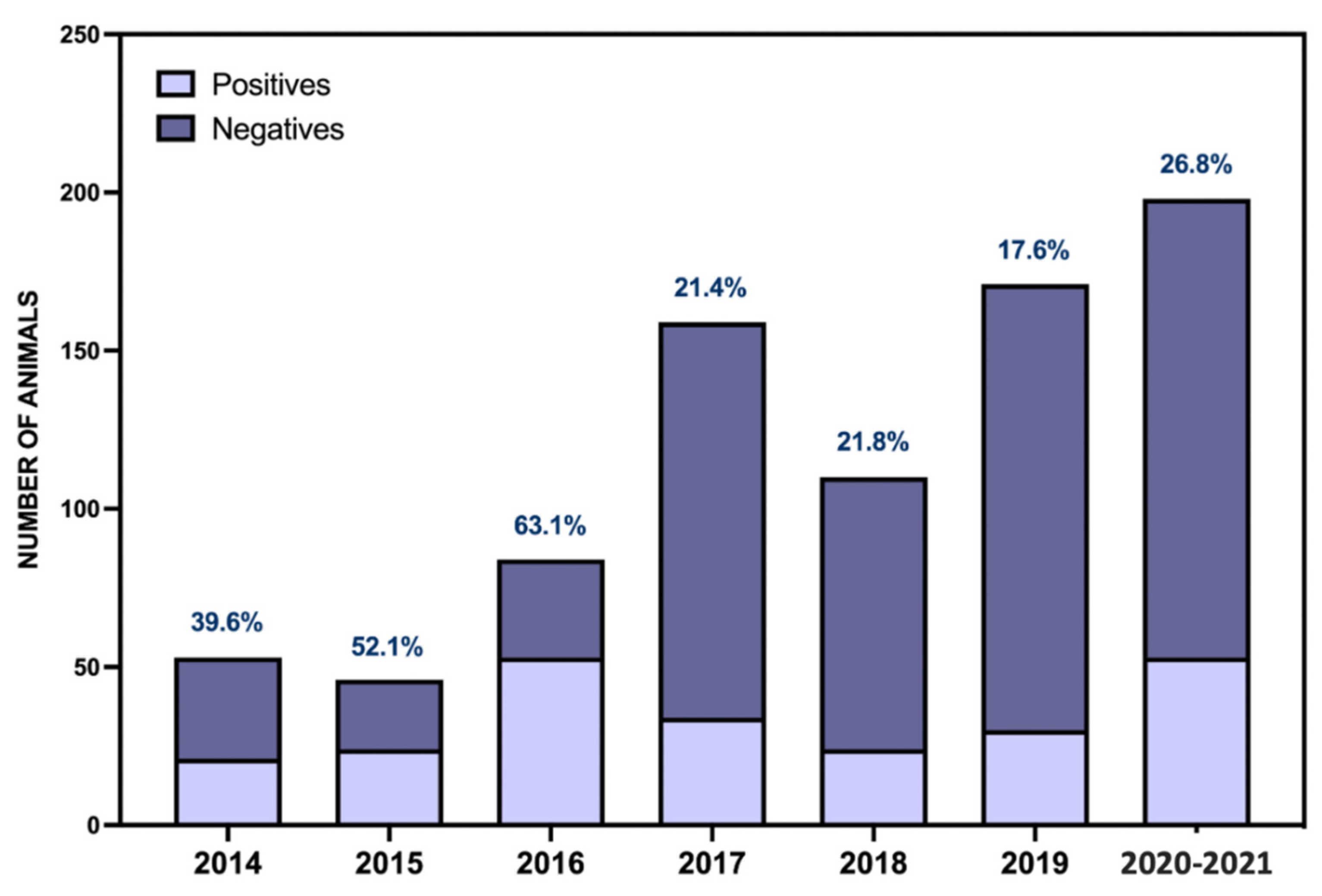 Toxics 09 00267 g003