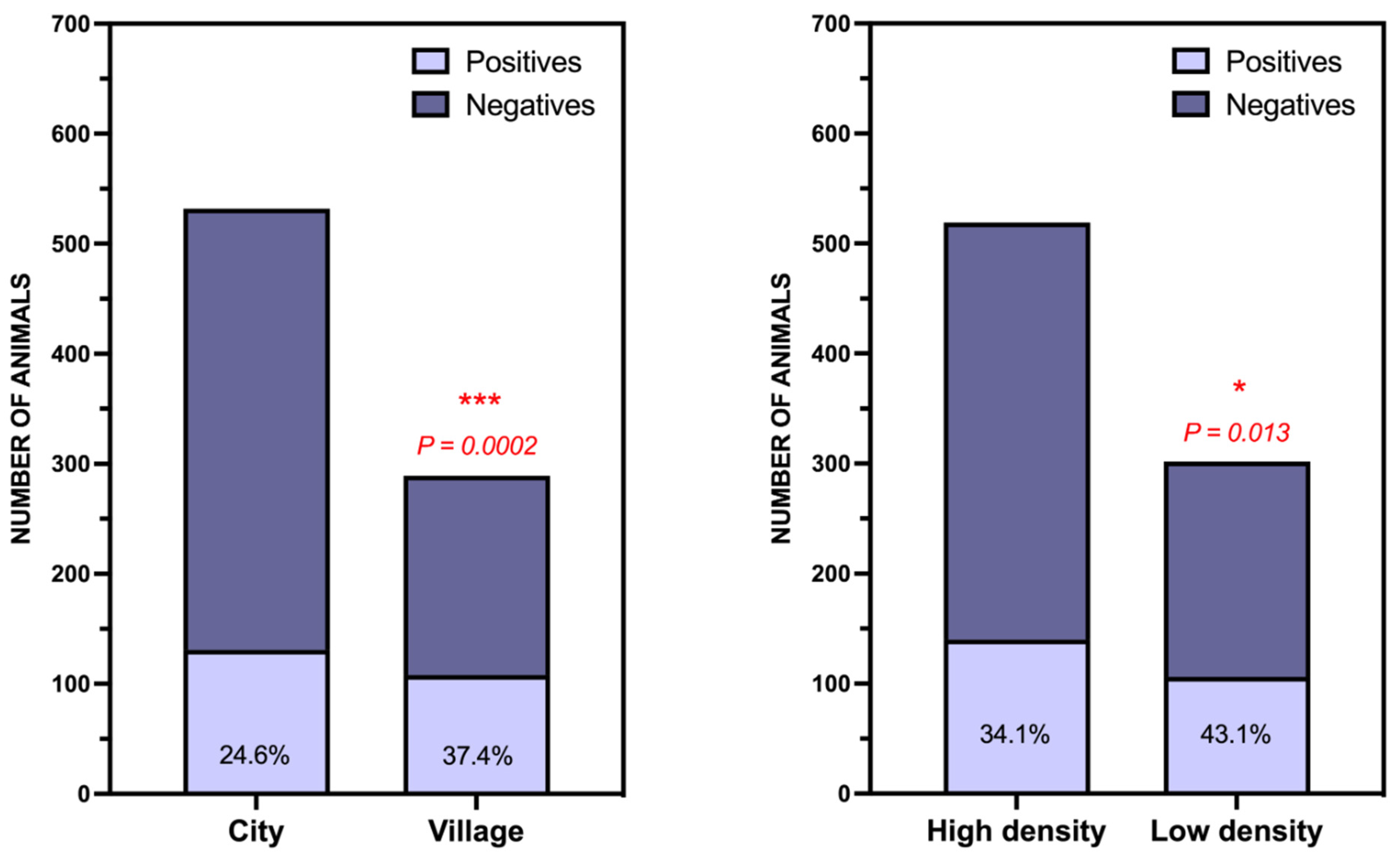 Toxics 09 00267 g005
