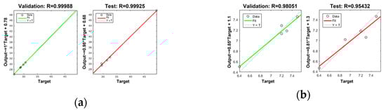 Toxics 09 00273 g0a1 550