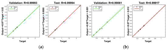 Toxics 09 00273 g0a2 550