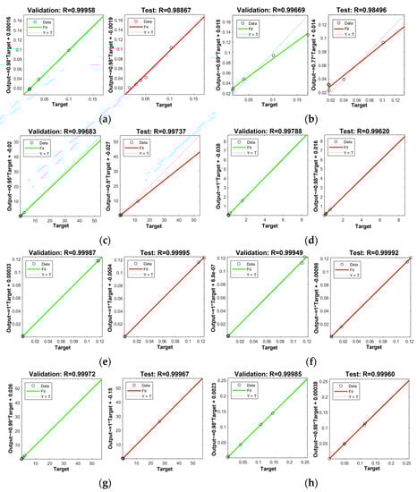 Toxics 09 00273 g0a3 550