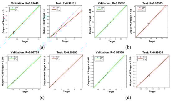 Toxics 09 00273 g0a4 550