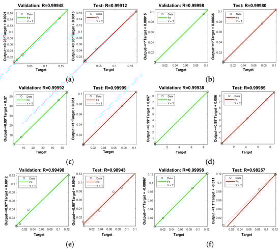 Toxics 09 00273 g0a5 550