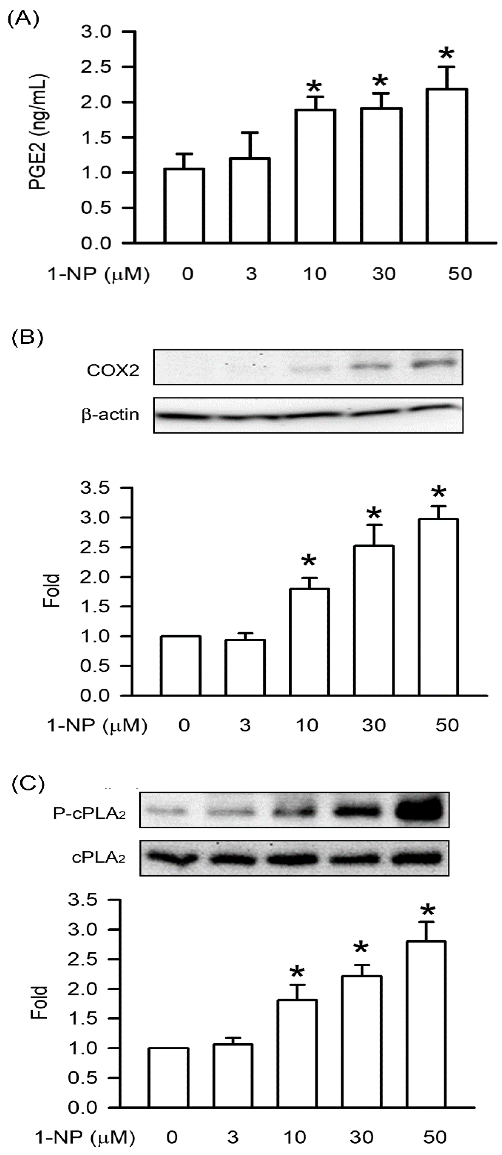 Toxics 09 00276 g003