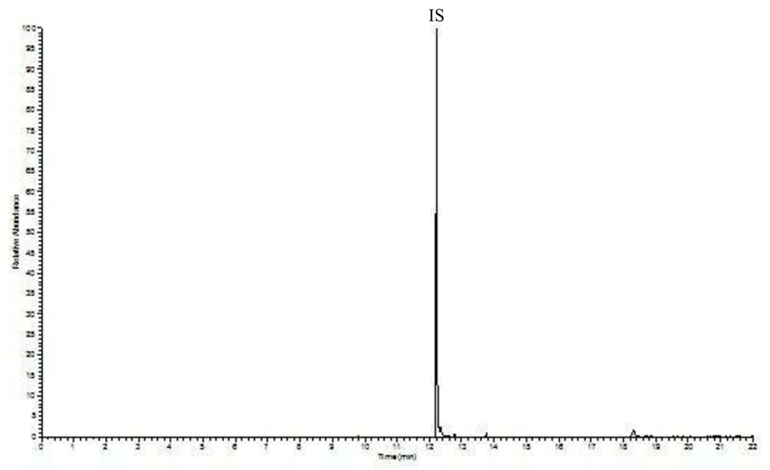 Toxics 09 00279 g001