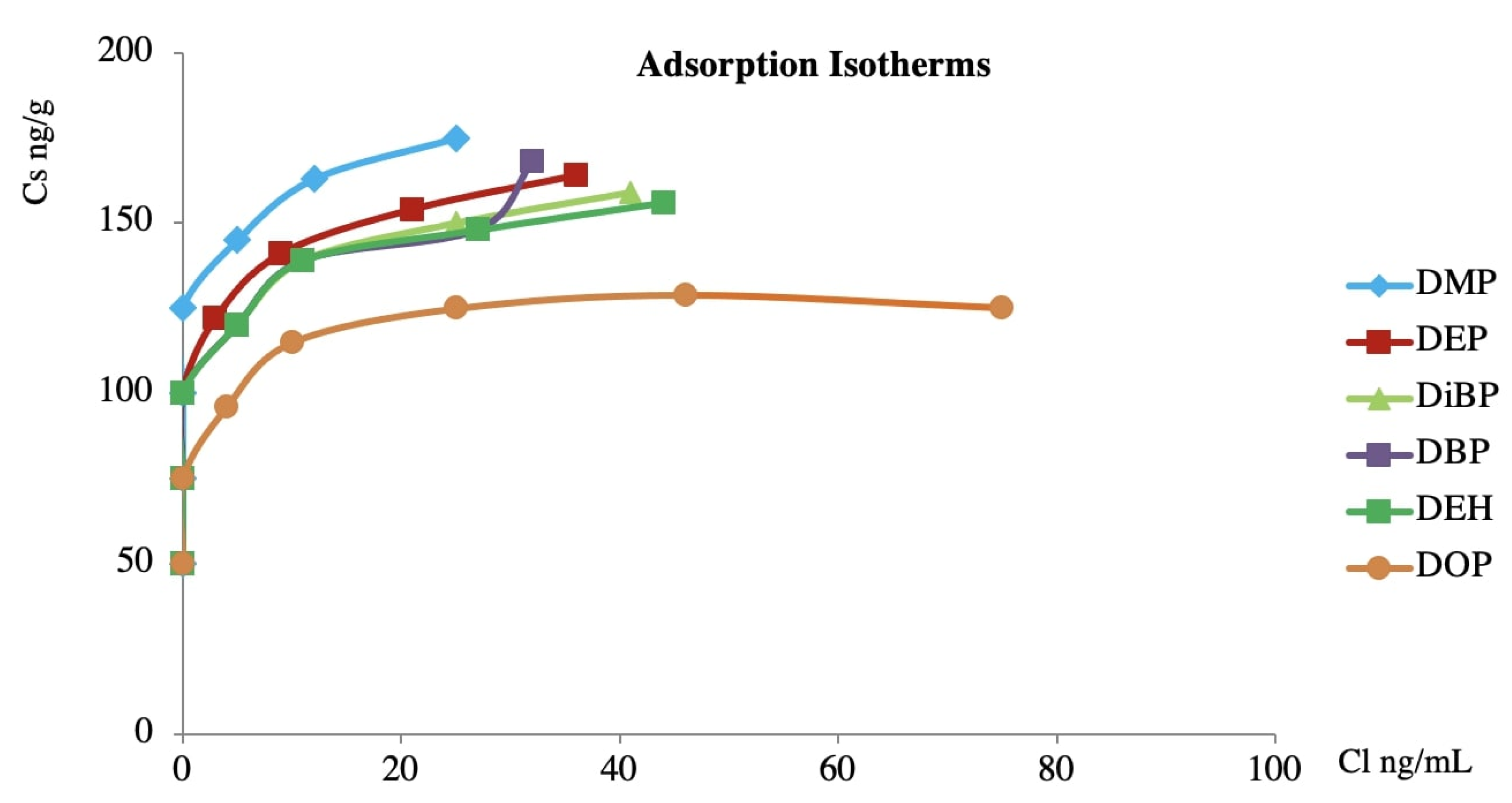 Toxics 09 00279 g003
