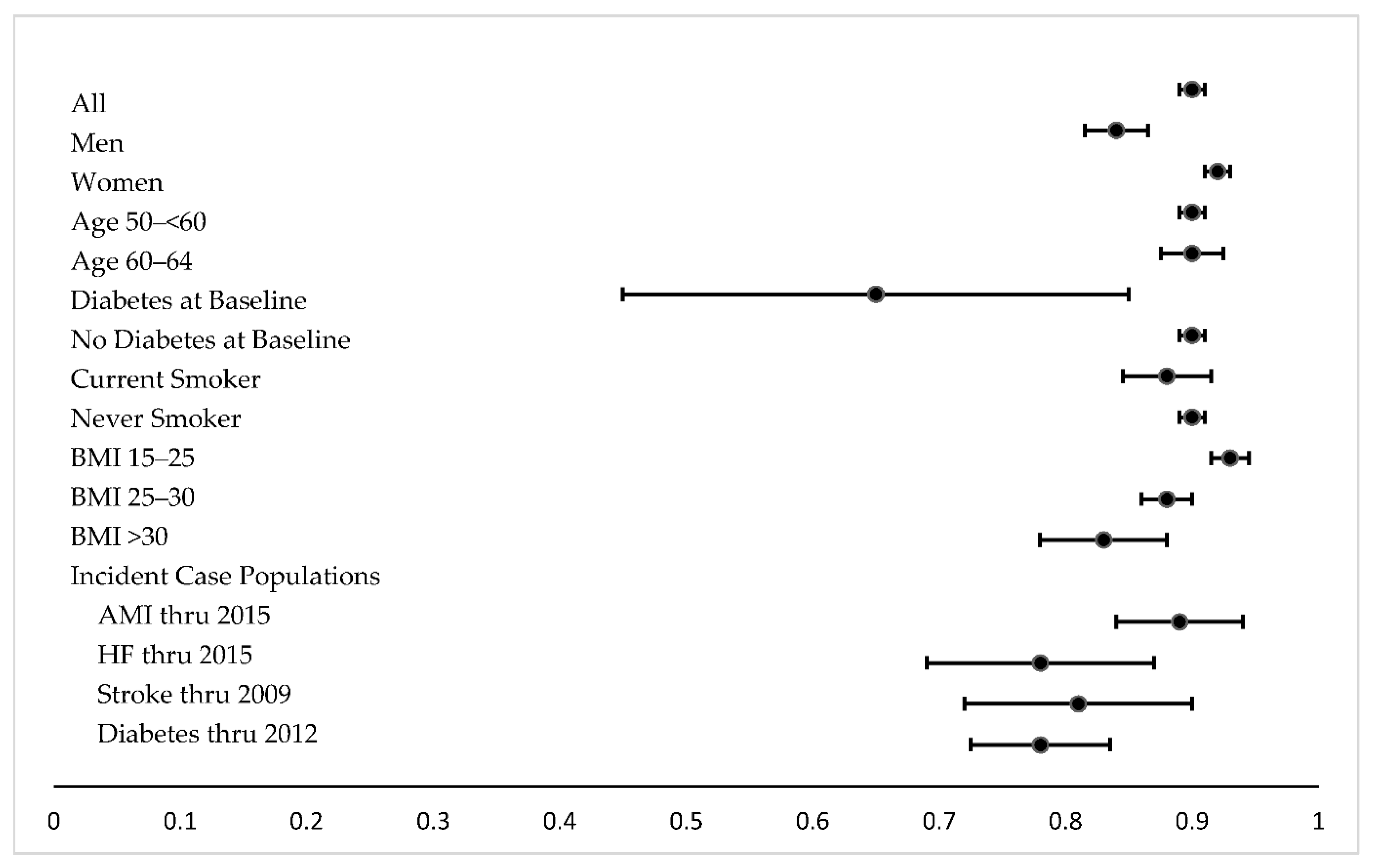Toxics 09 00282 g001