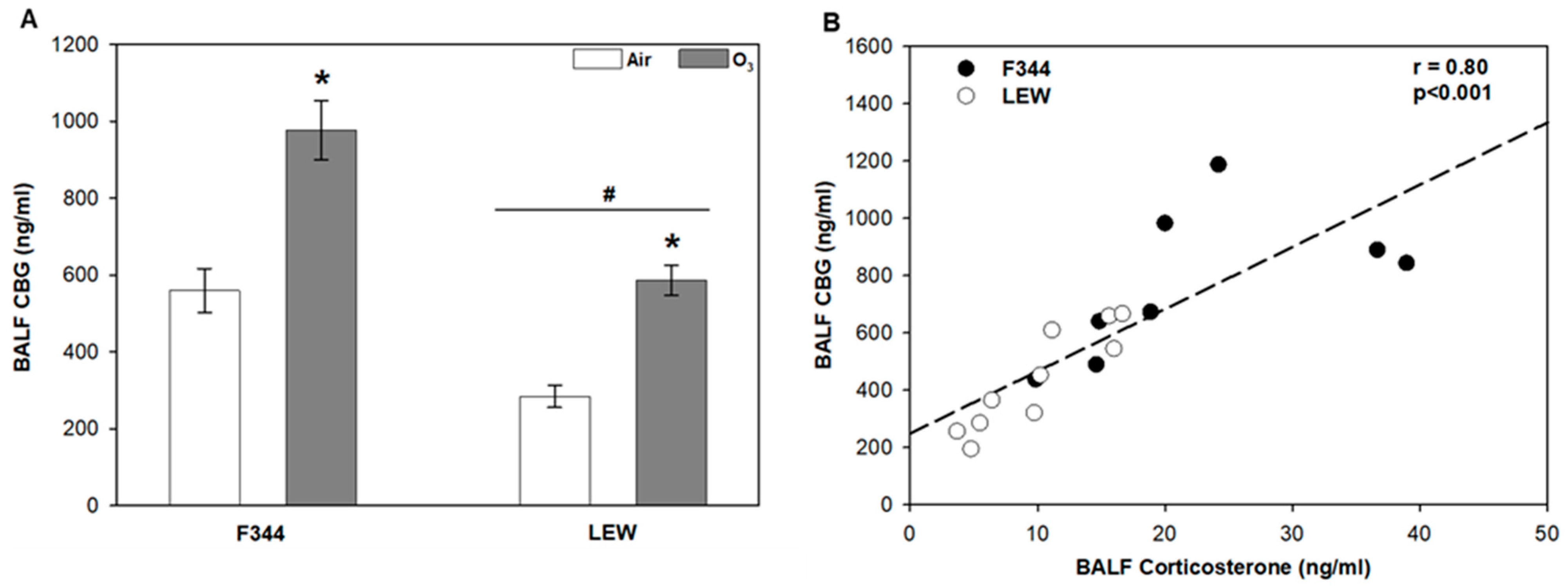 Toxics 09 00290 g001 Toxics 09 00290 g001
