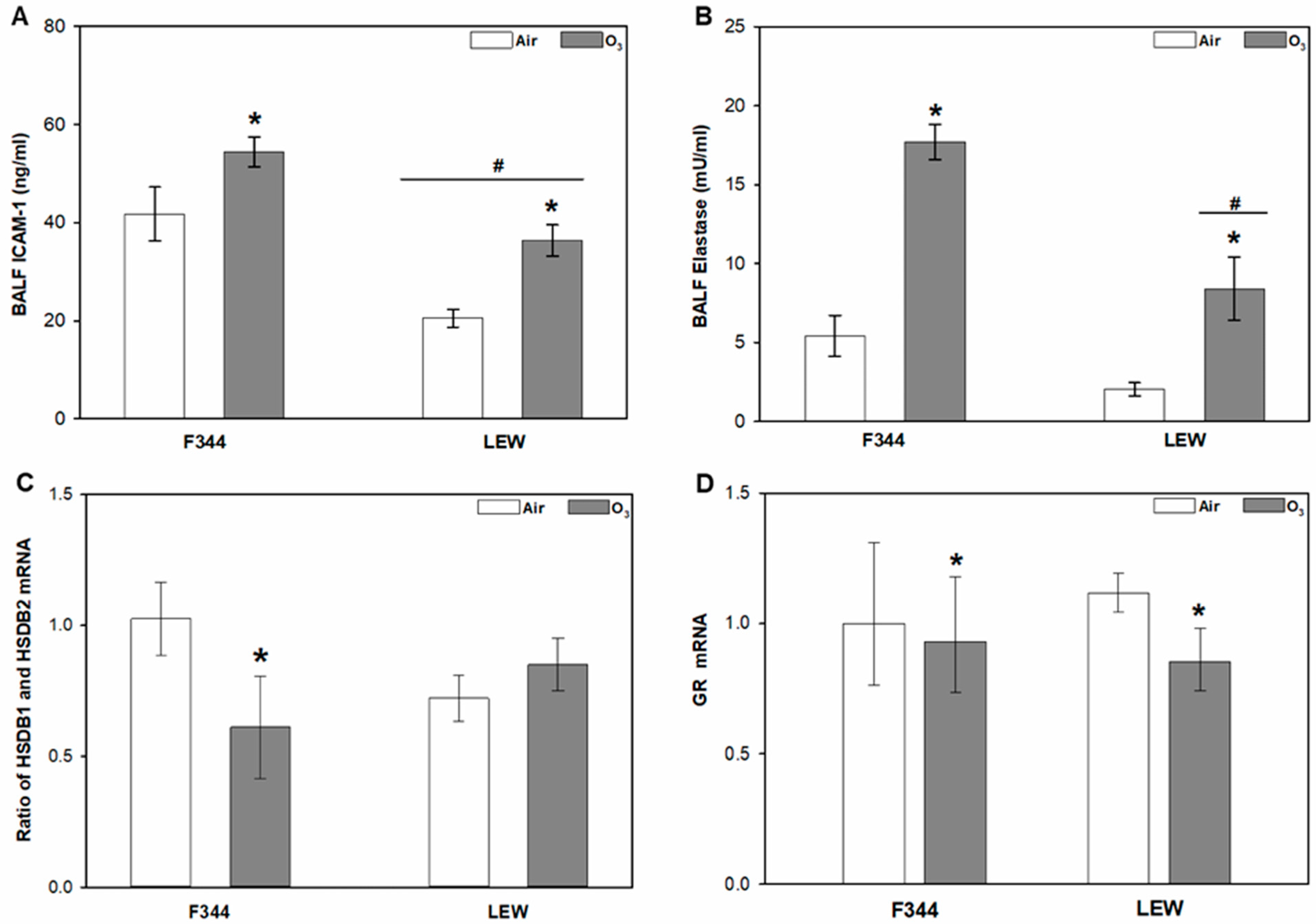 Toxics 09 00290 g002 Toxics 09 00290 g002