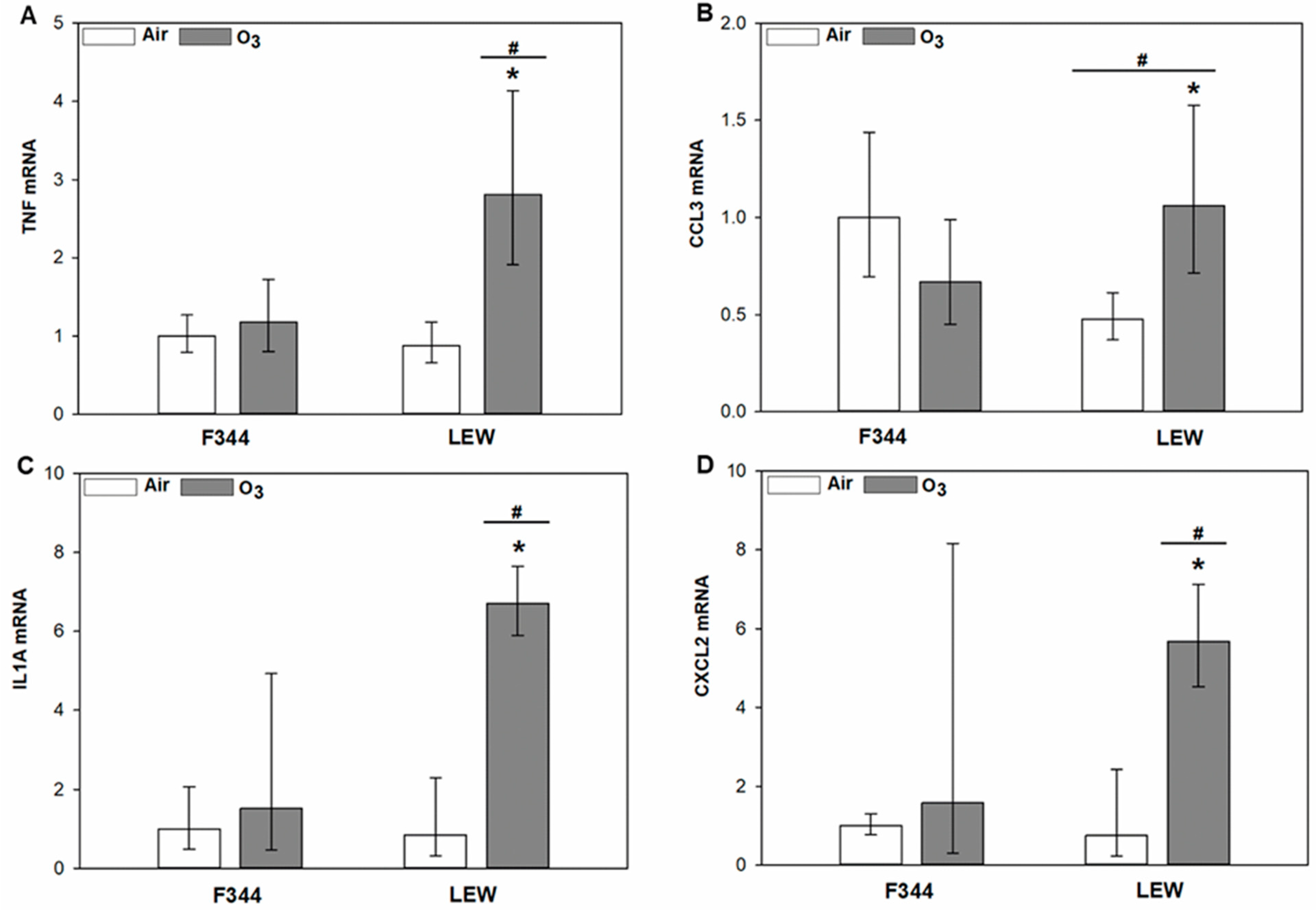 Toxics 09 00290 g003 Toxics 09 00290 g003
