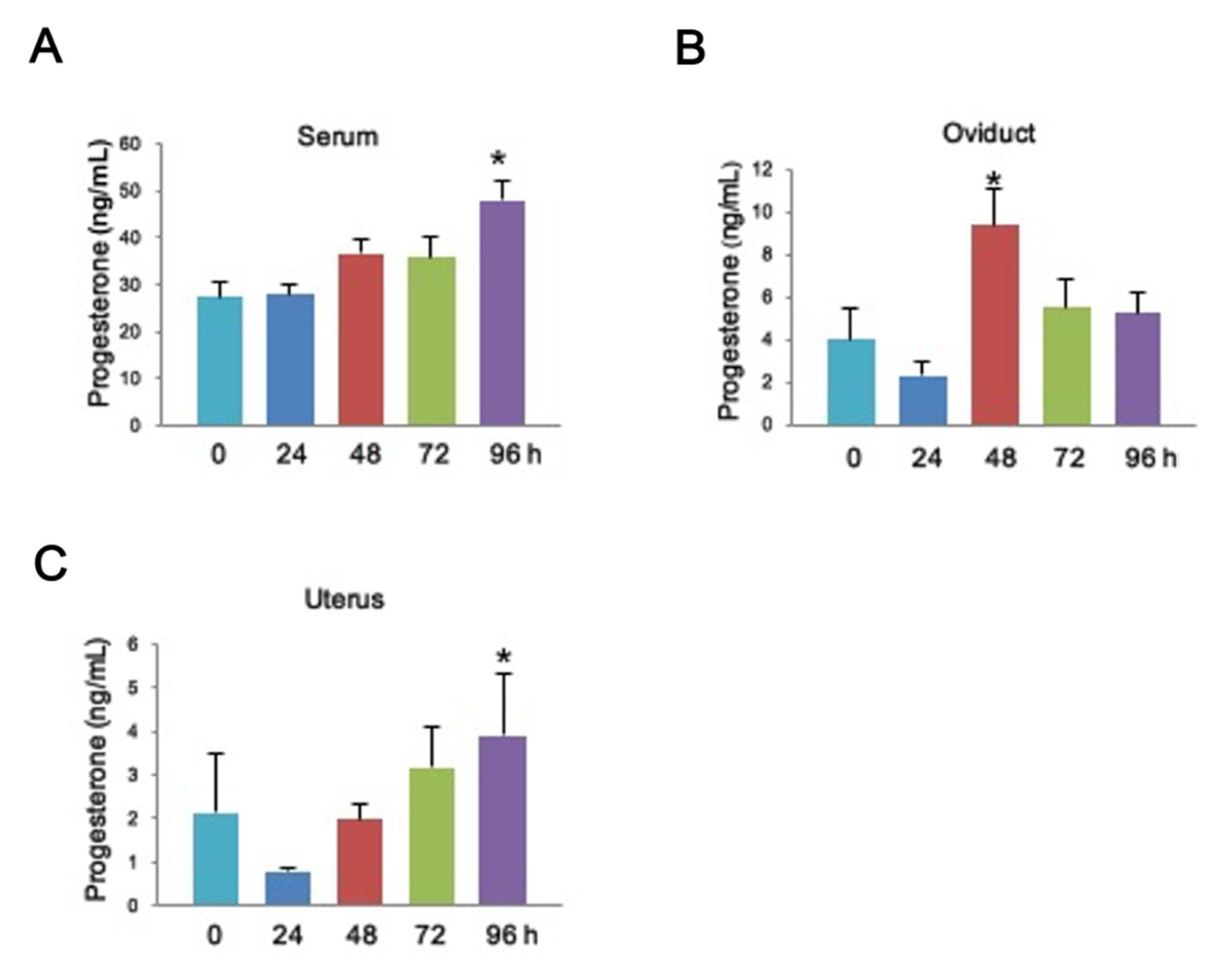 Toxics 09 00294 g001