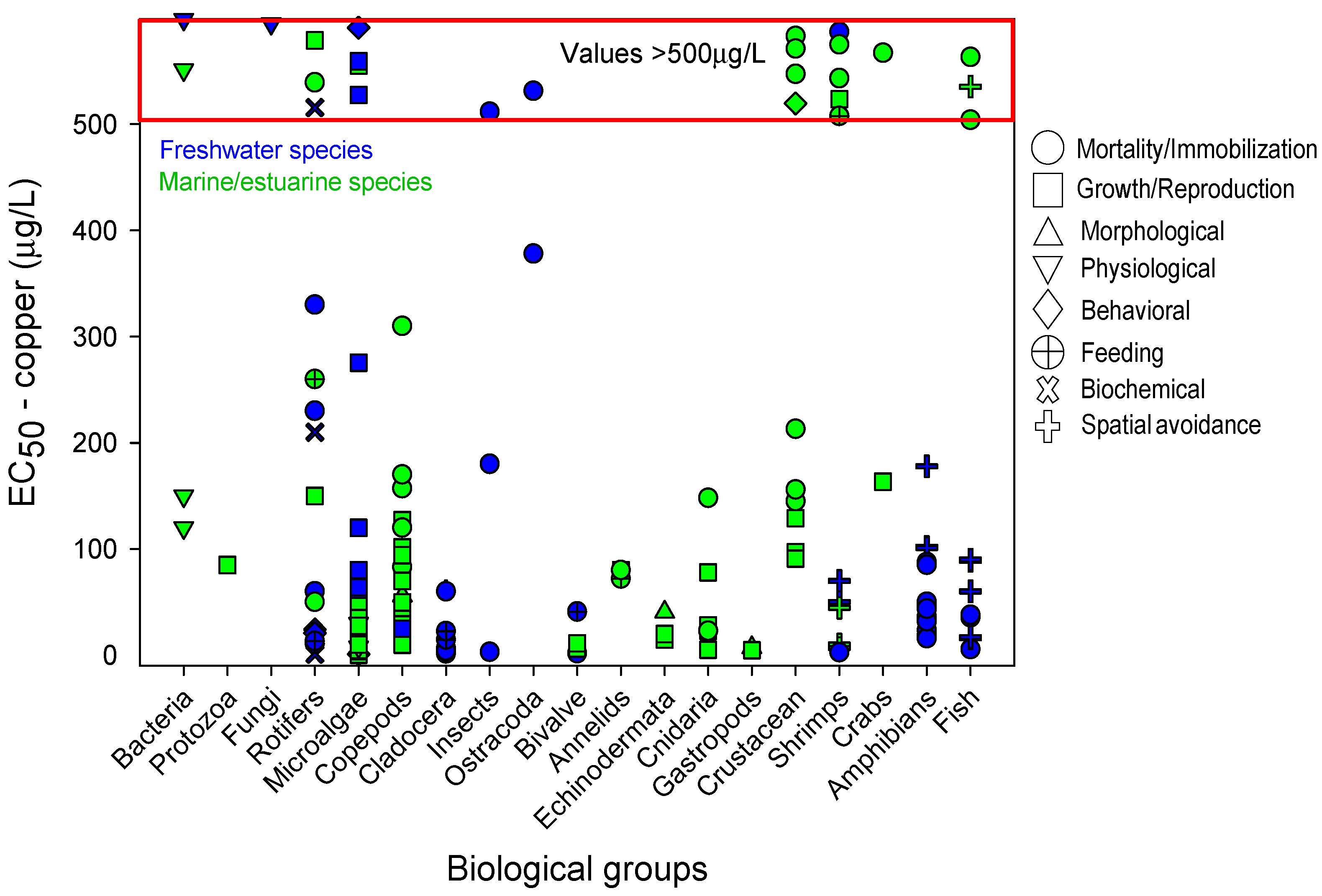 Toxics 09 00301 g001 Toxics 09 00301 g001