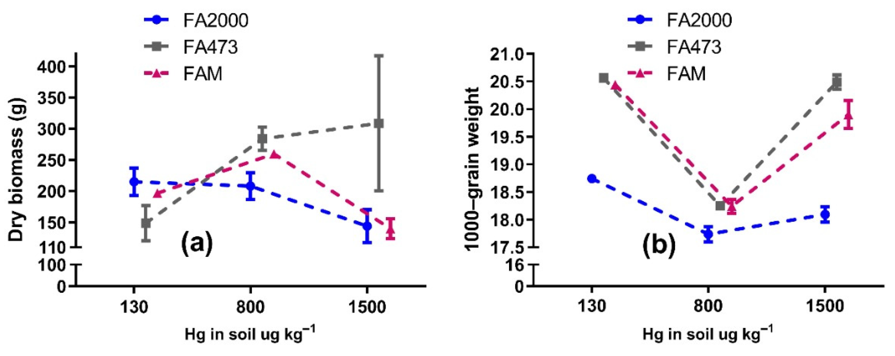 Toxics 09 00304 g001