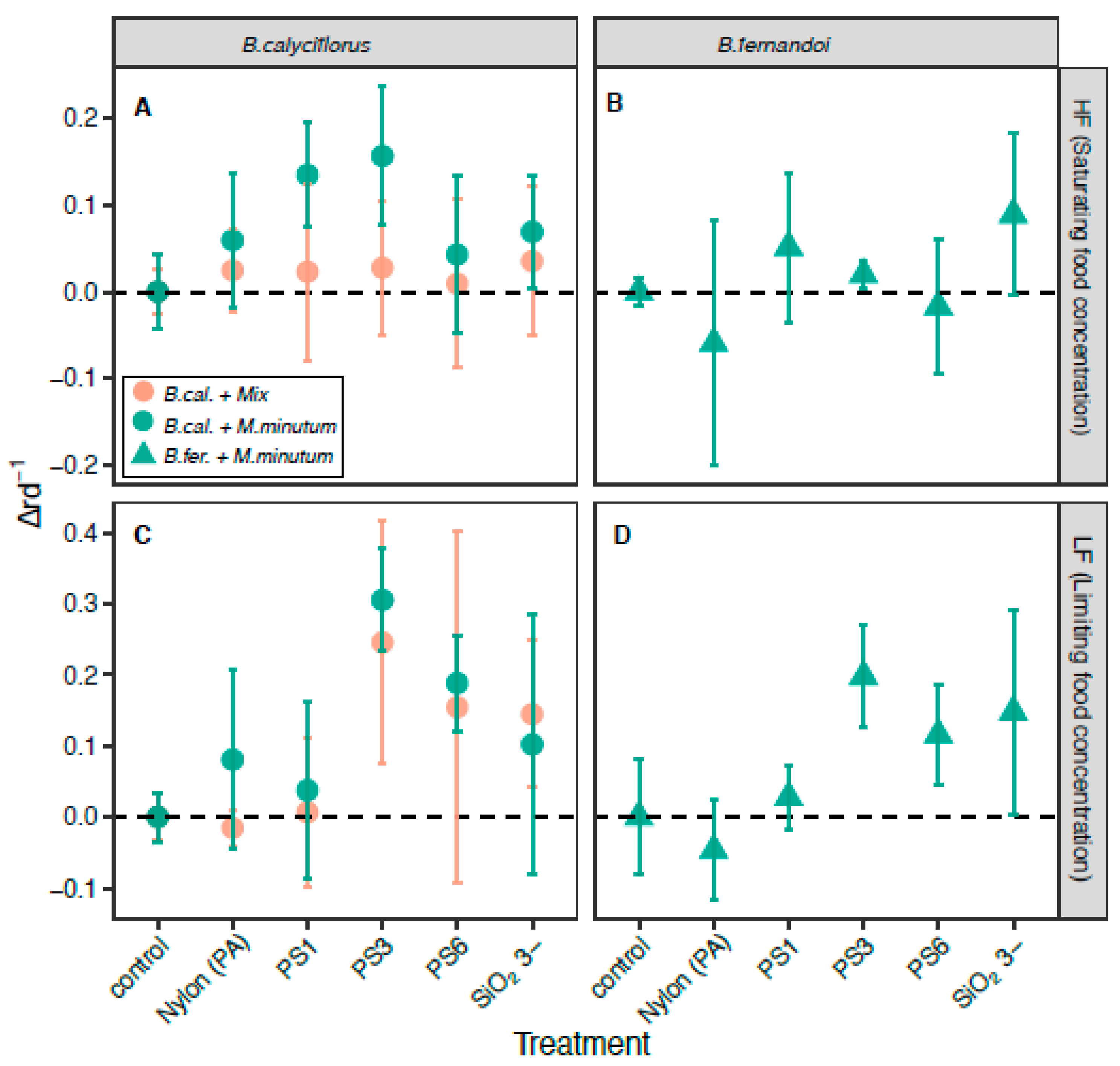 Toxics 09 00305 g001