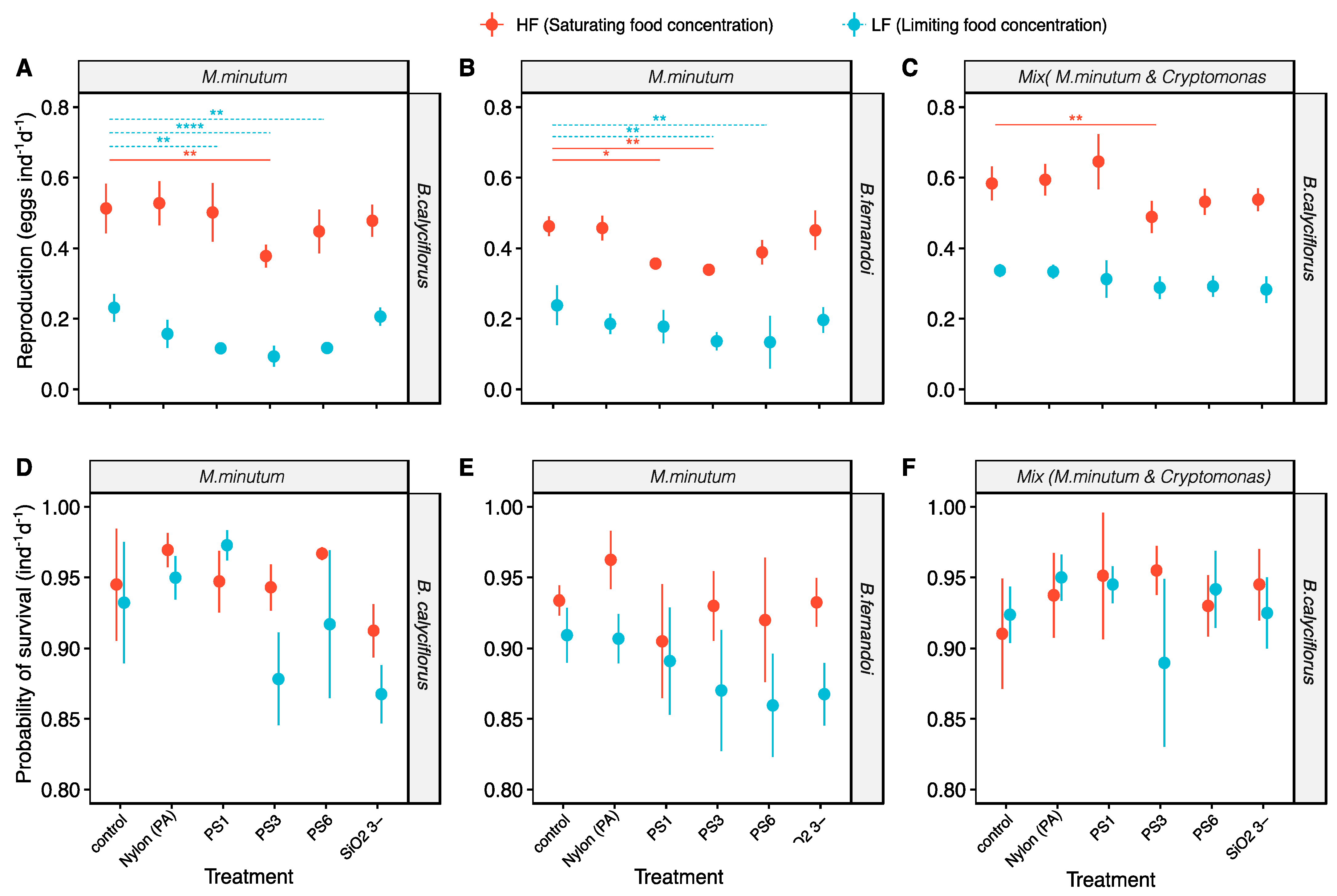 Toxics 09 00305 g002