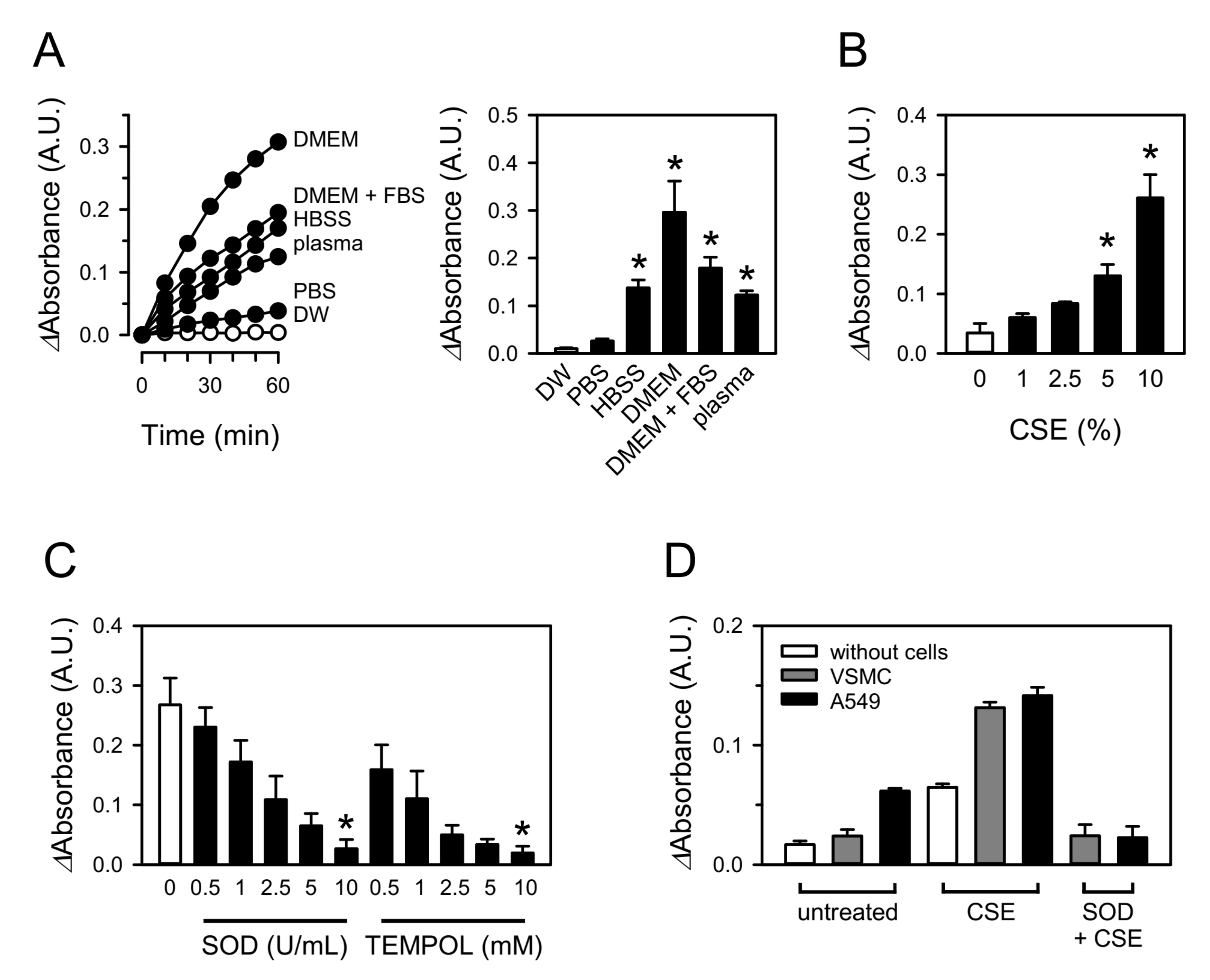 Toxics 09 00316 g001 Toxics 09 00316 g001