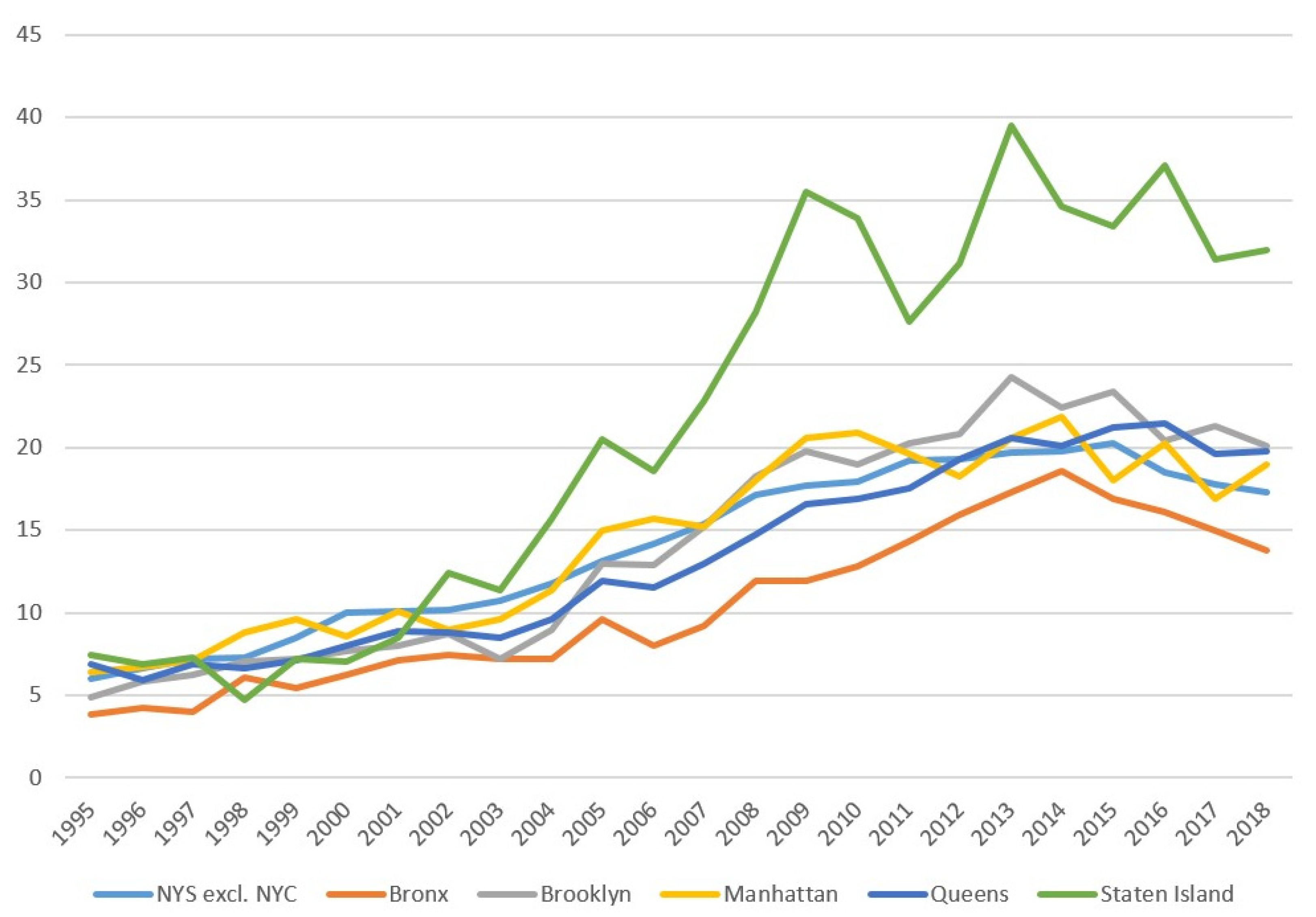 Toxics 09 00325 g001