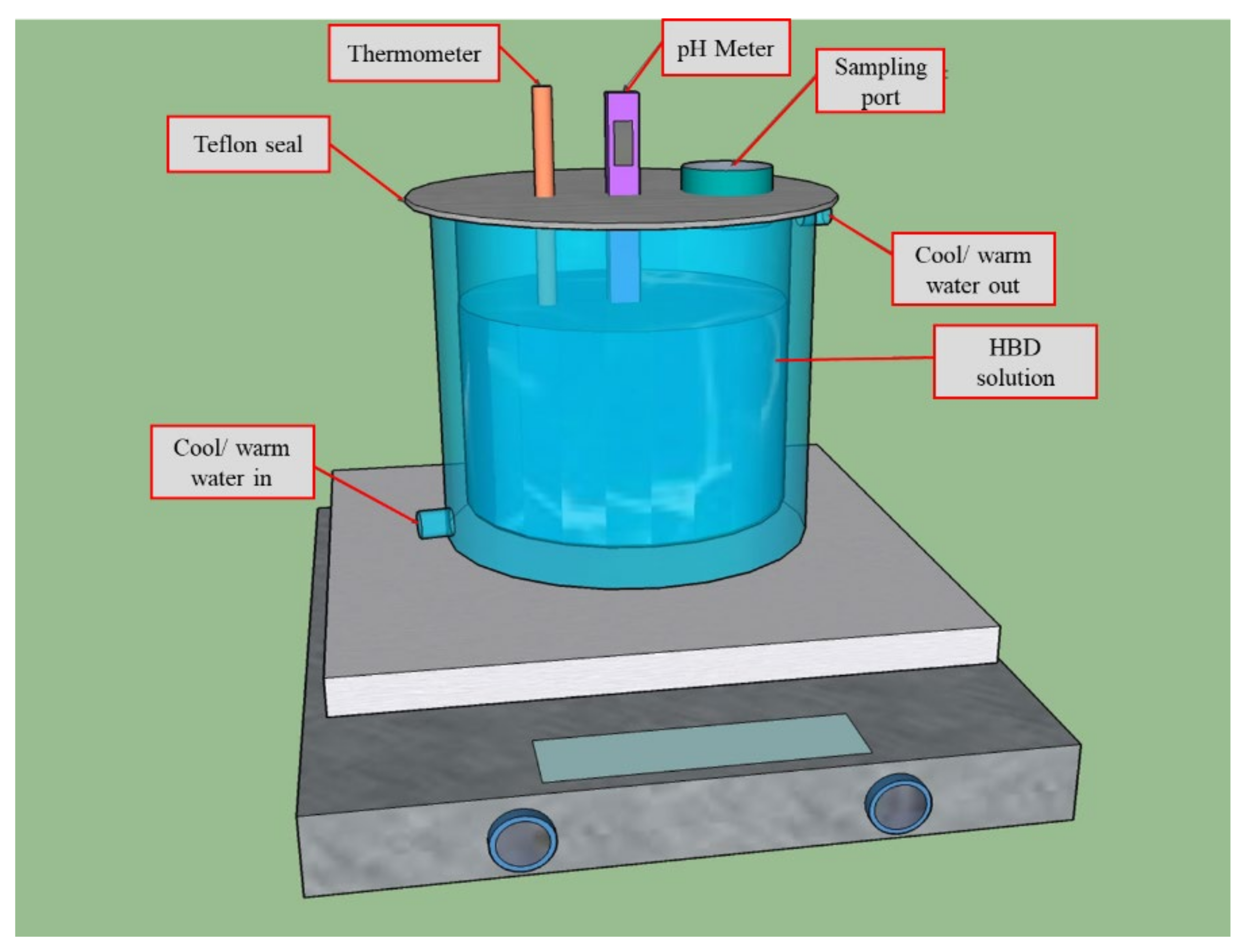 Toxics 09 00327 g001