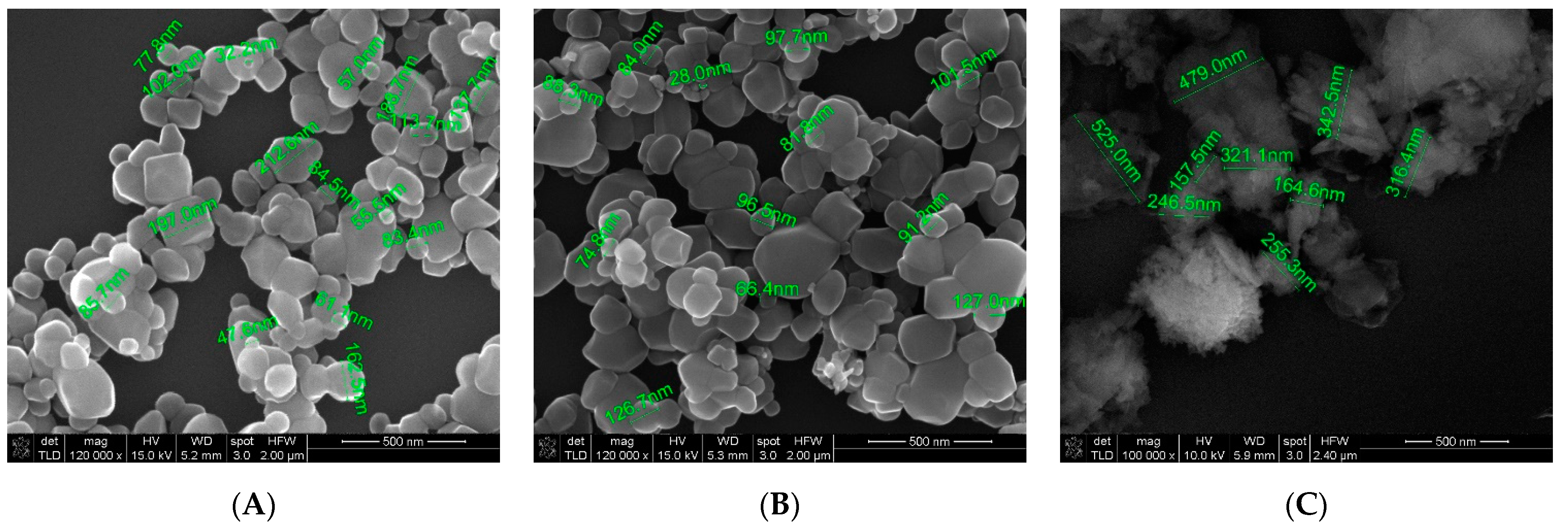 Toxics 09 00334 g002