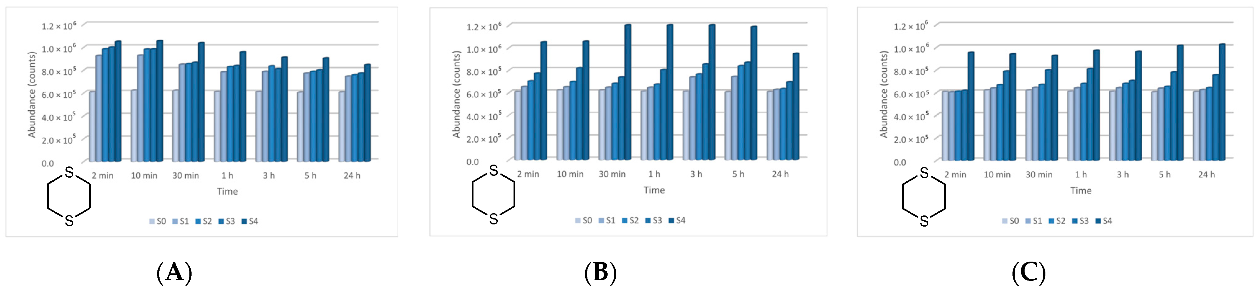 Toxics 09 00334 g013