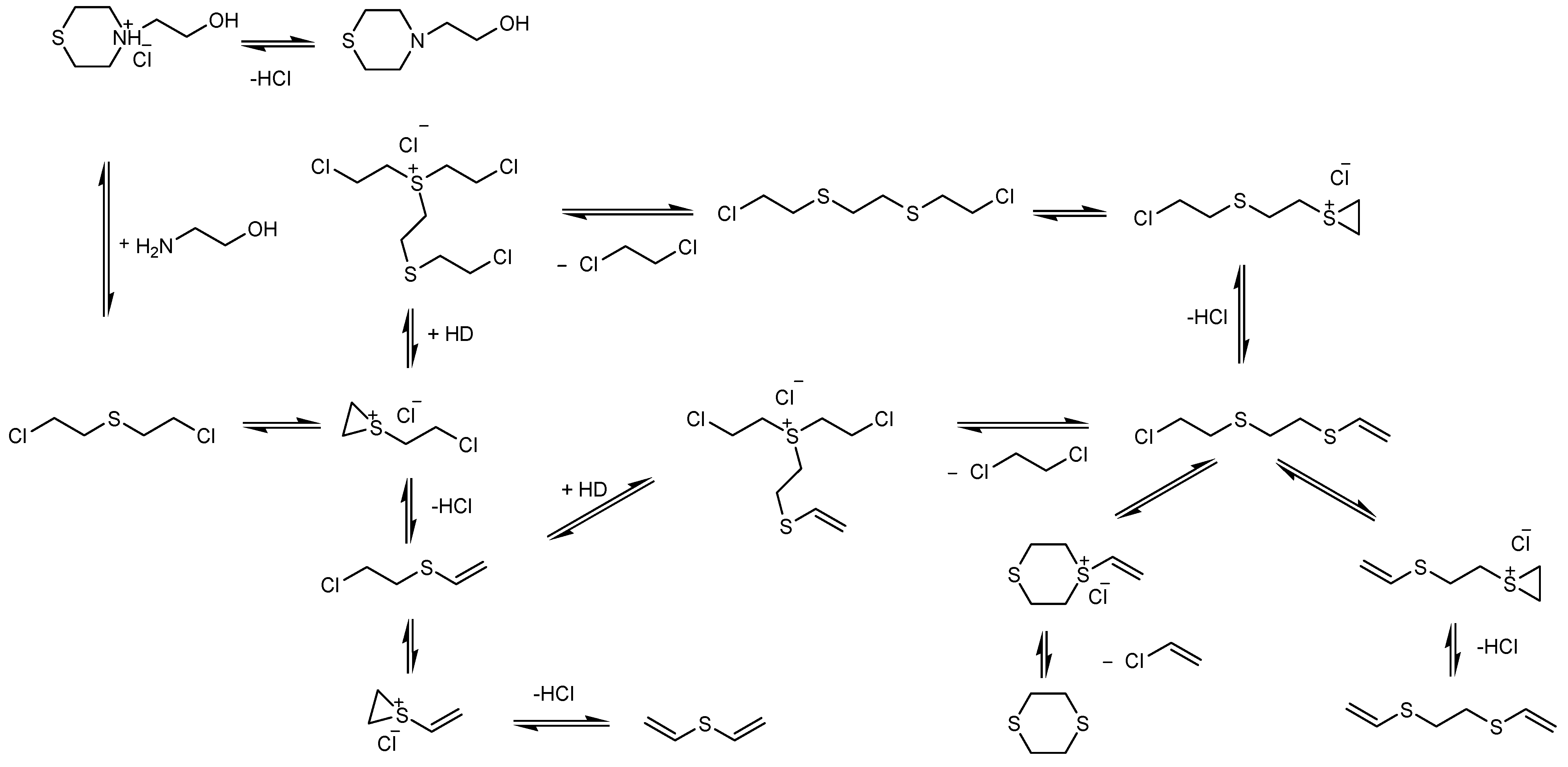 Toxics 09 00334 g016